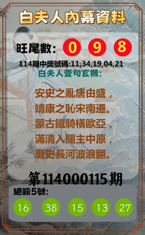 今彩539第114000115期白夫人內幕資料