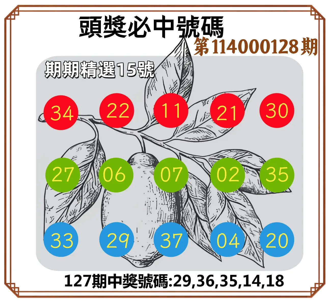 今彩539第114000128期頭獎號碼