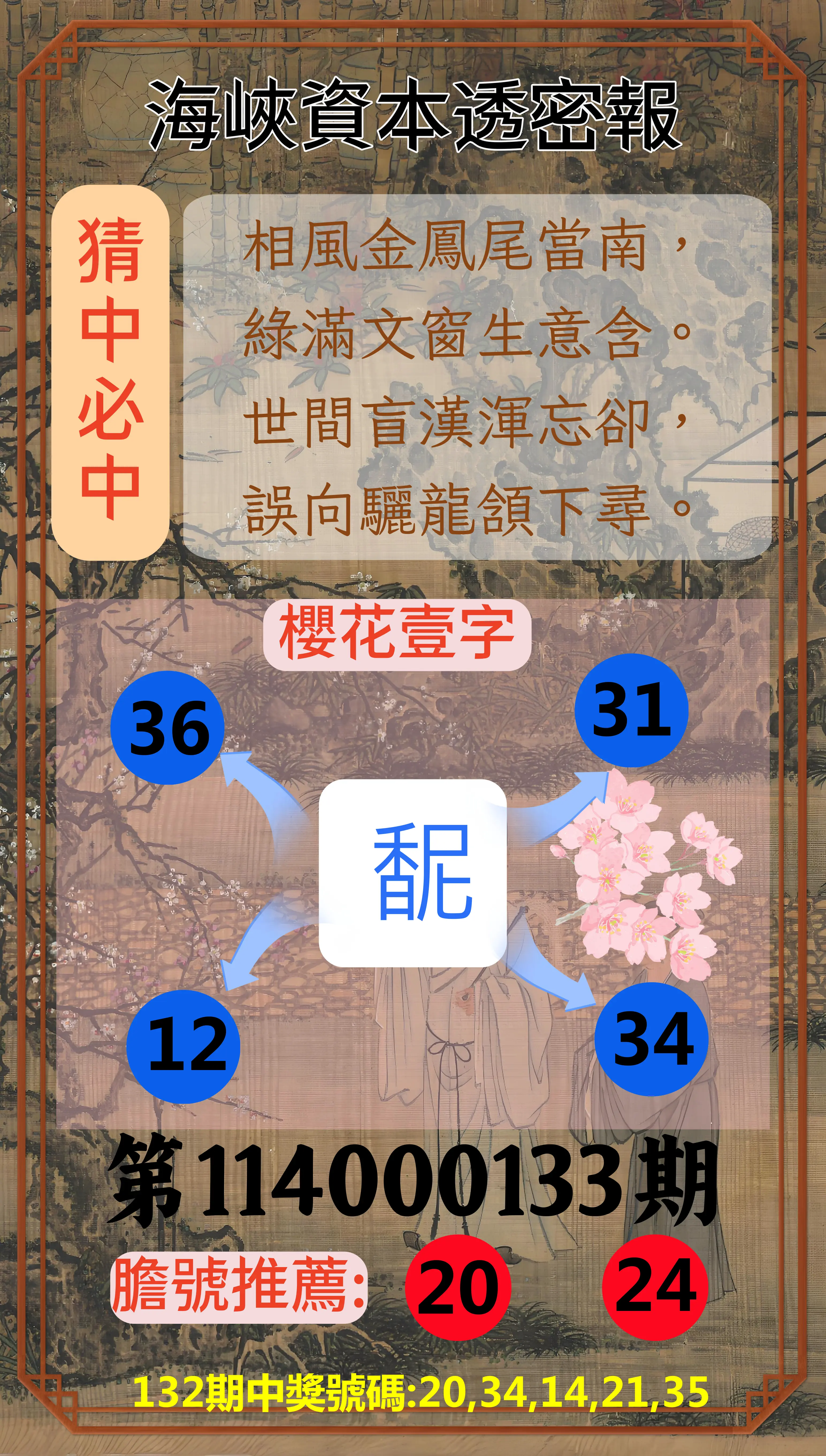 今彩539第114000133期海峽資本透密報