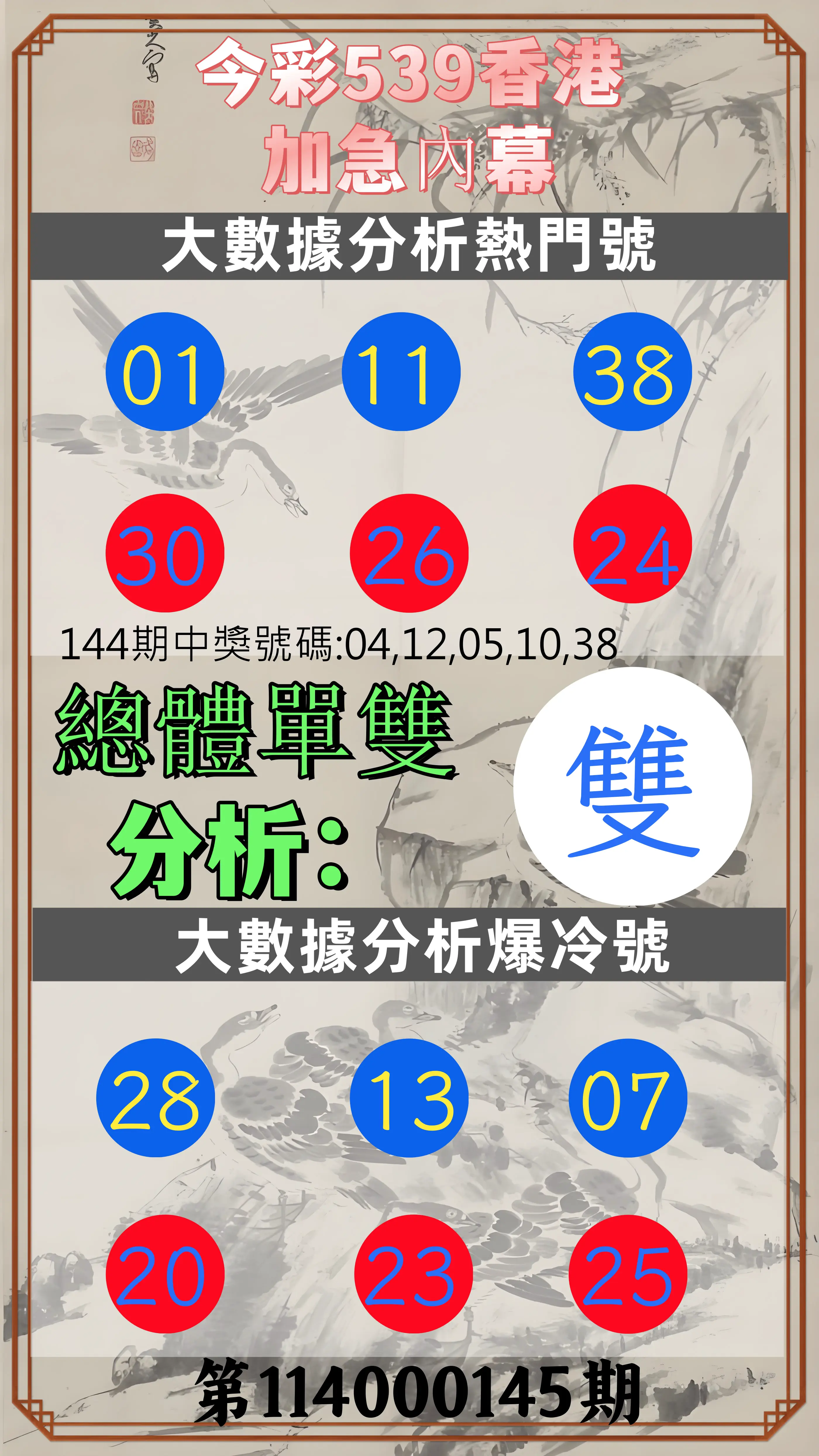 今彩539第114000145期今彩539香港加急內幕
