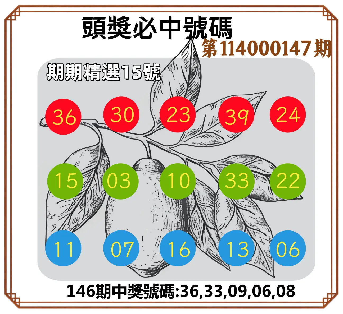 今彩539第114000147期頭獎號碼