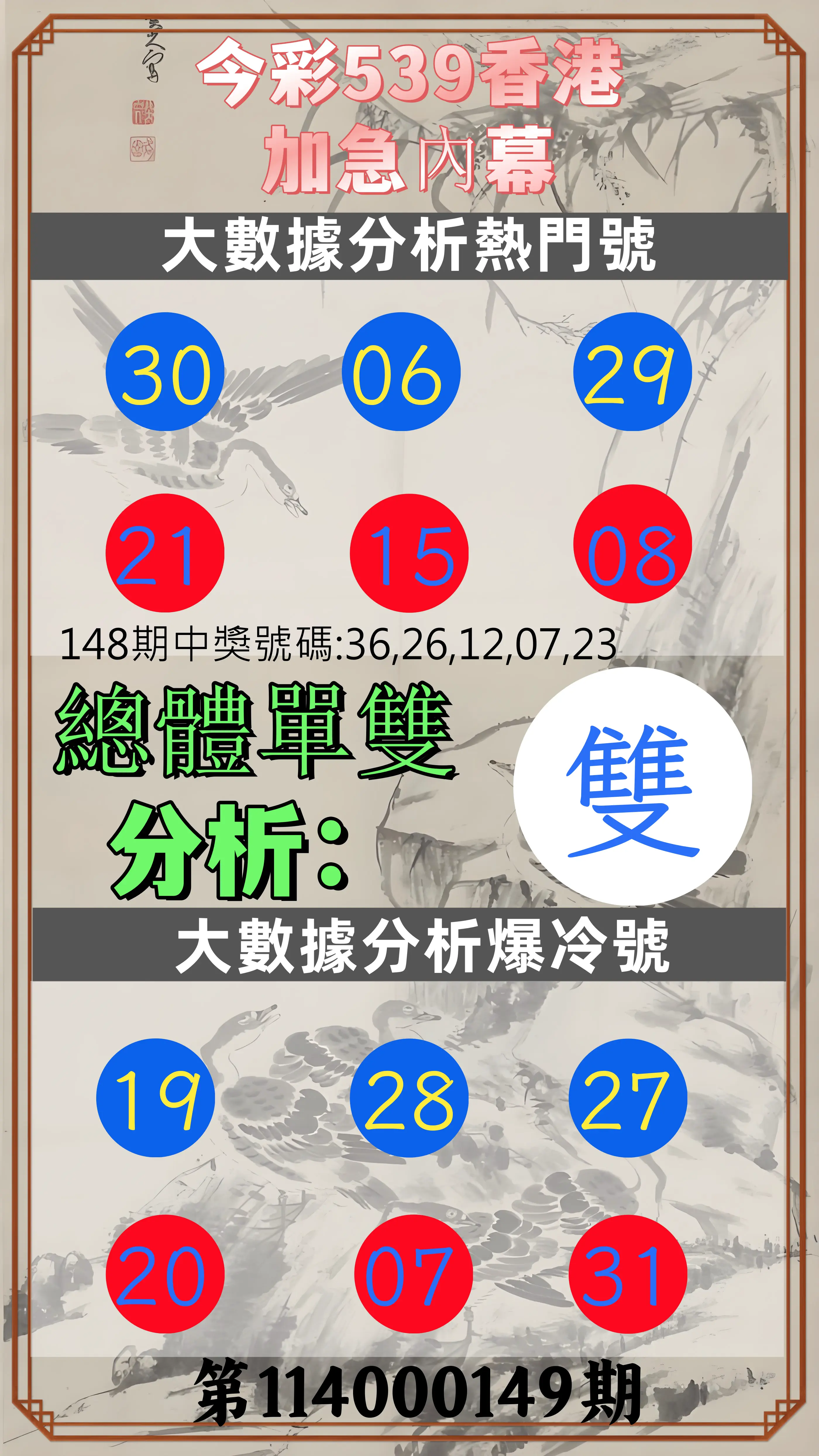 今彩539第114000149期今彩539香港加急內幕