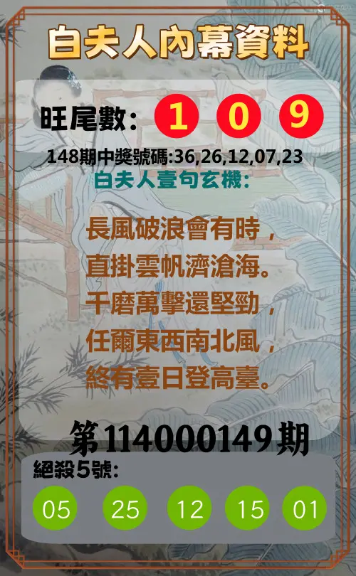 今彩539第114000149期白夫人內幕資料