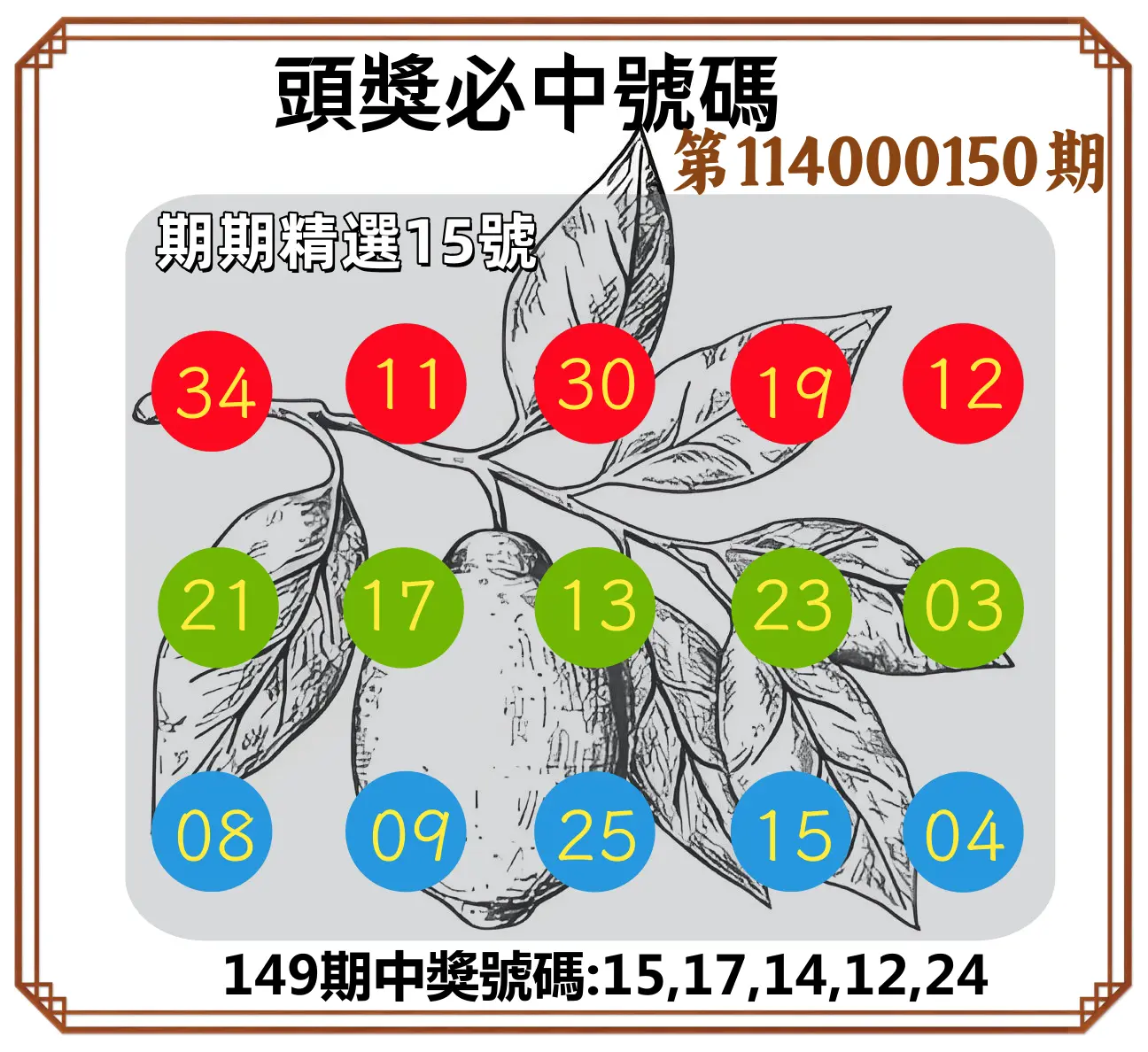 今彩539第114000150期頭獎號碼