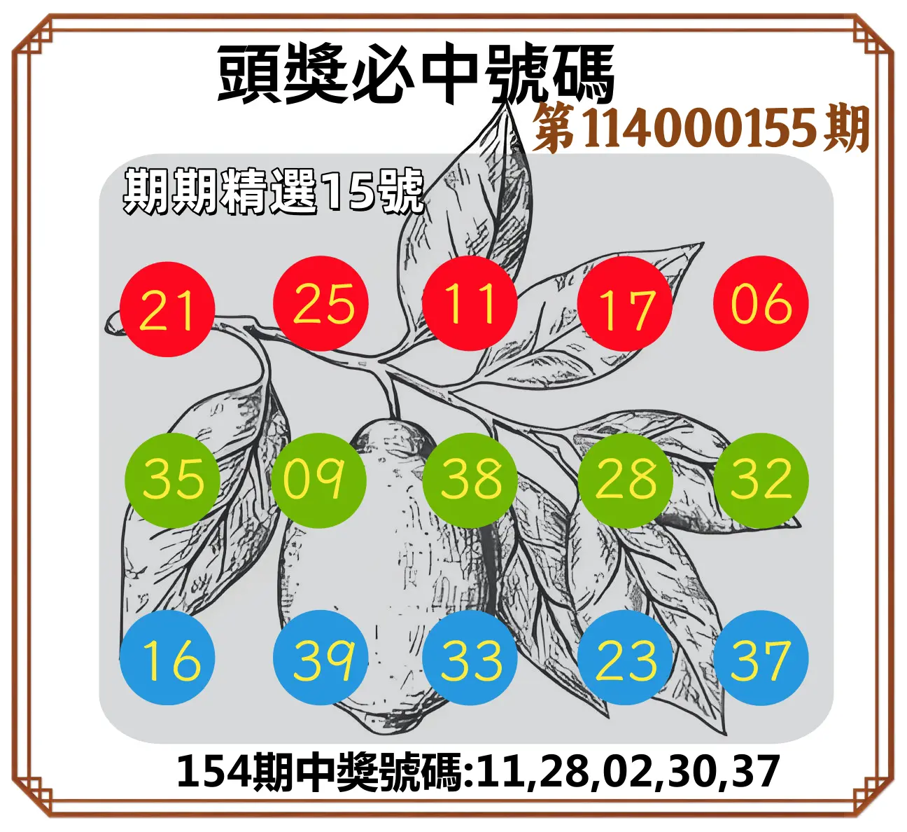 今彩539第114000155期頭獎號碼