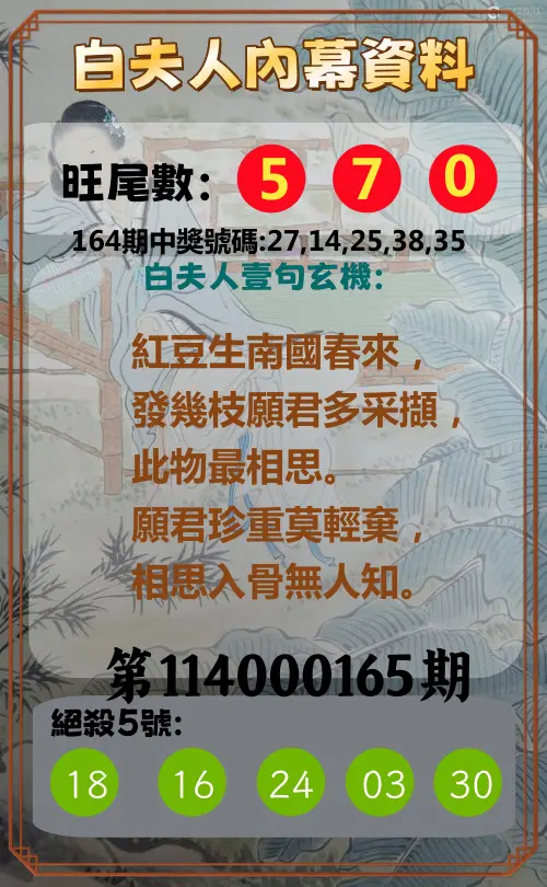 今彩539第114000165期(07/08)白夫人內幕資料