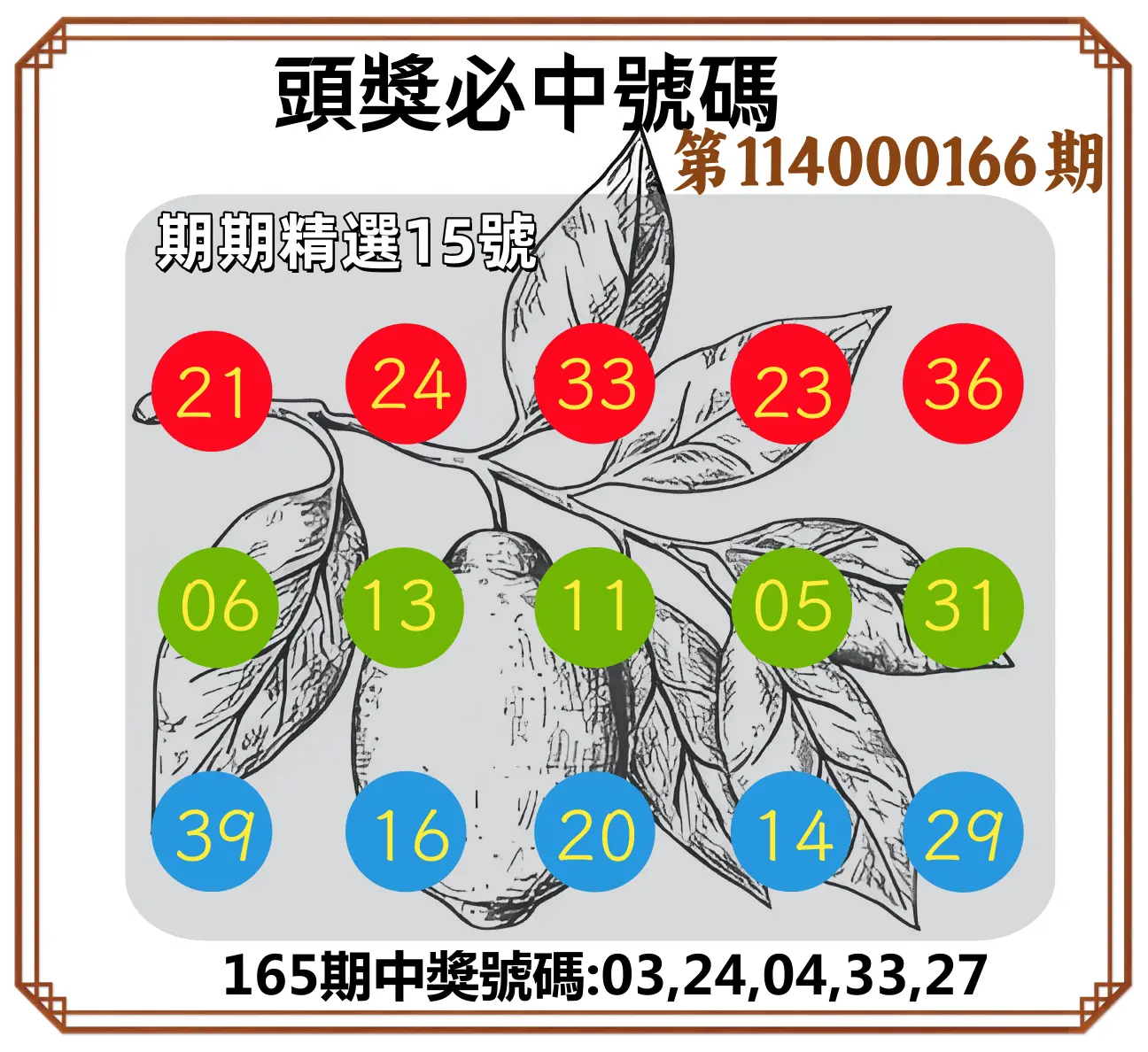 今彩539第114000166期(07/09)頭獎號碼