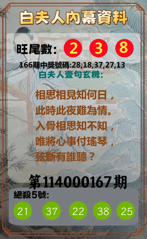 今彩539第114000167期(07/10)白夫人內幕資料