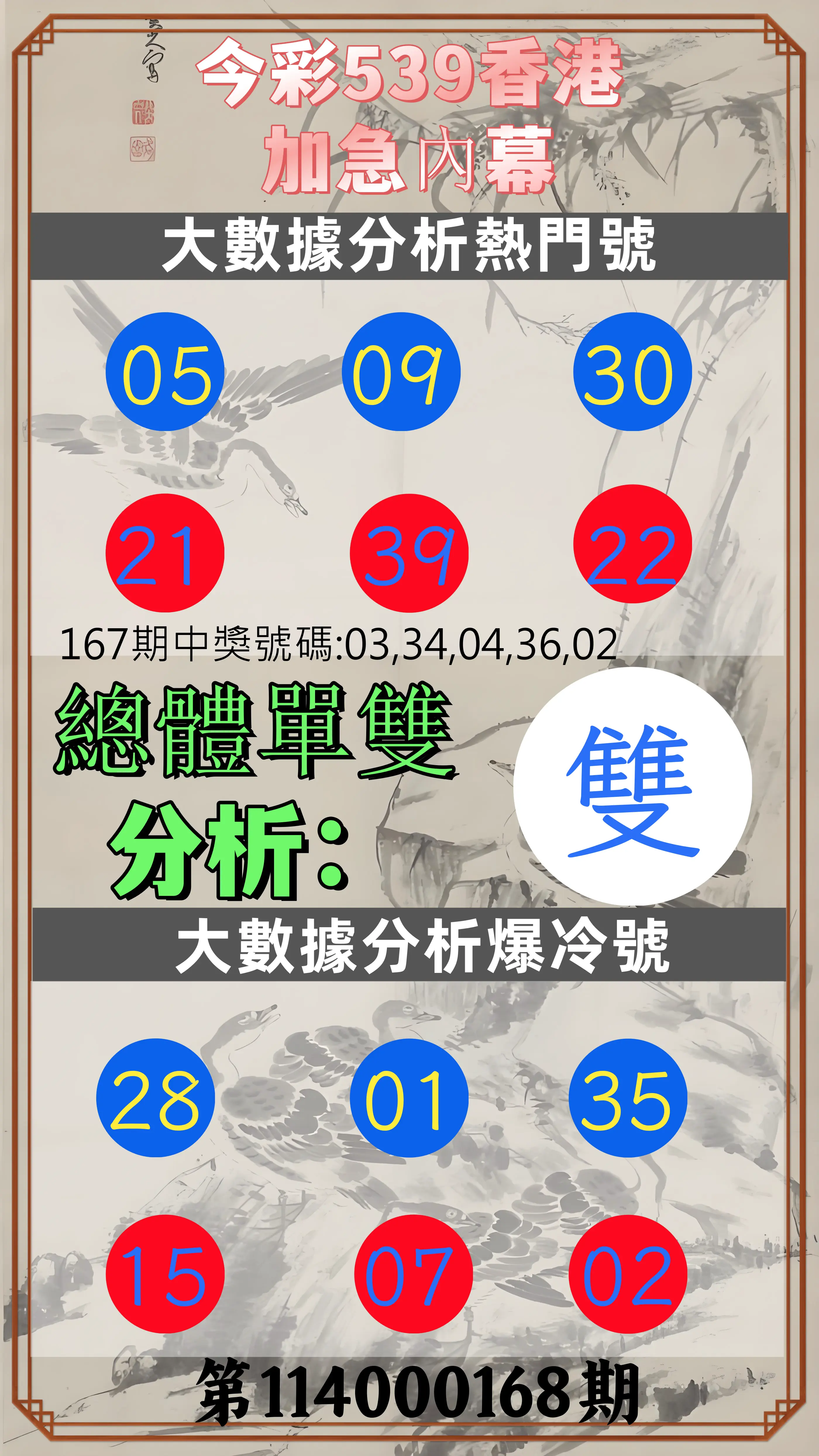 今彩539第114000168期(07/11)今彩539香港加急內幕