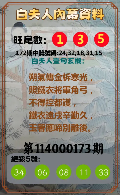 今彩539第114000173期(07/17)白夫人內幕資料