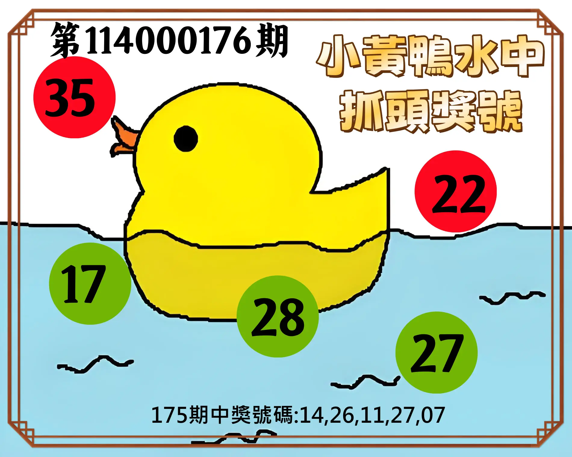 今彩539第114000176期(07/21)小黃鴨水中抓頭獎號