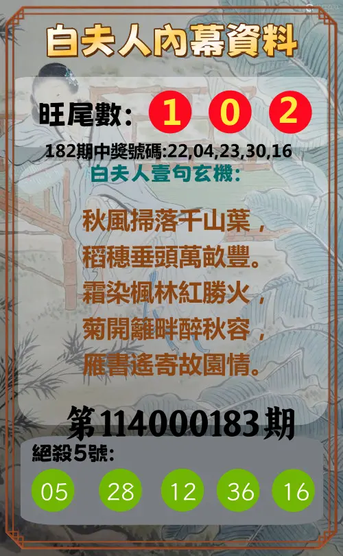 今彩539第114000183期(07/29)白夫人內幕資料