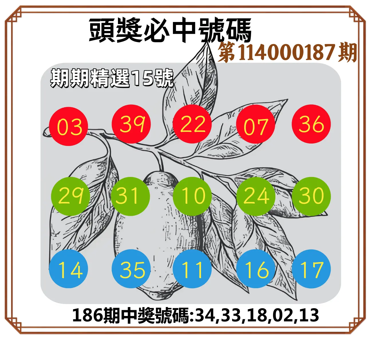 今彩539第114000187期(08/02)頭獎號碼
