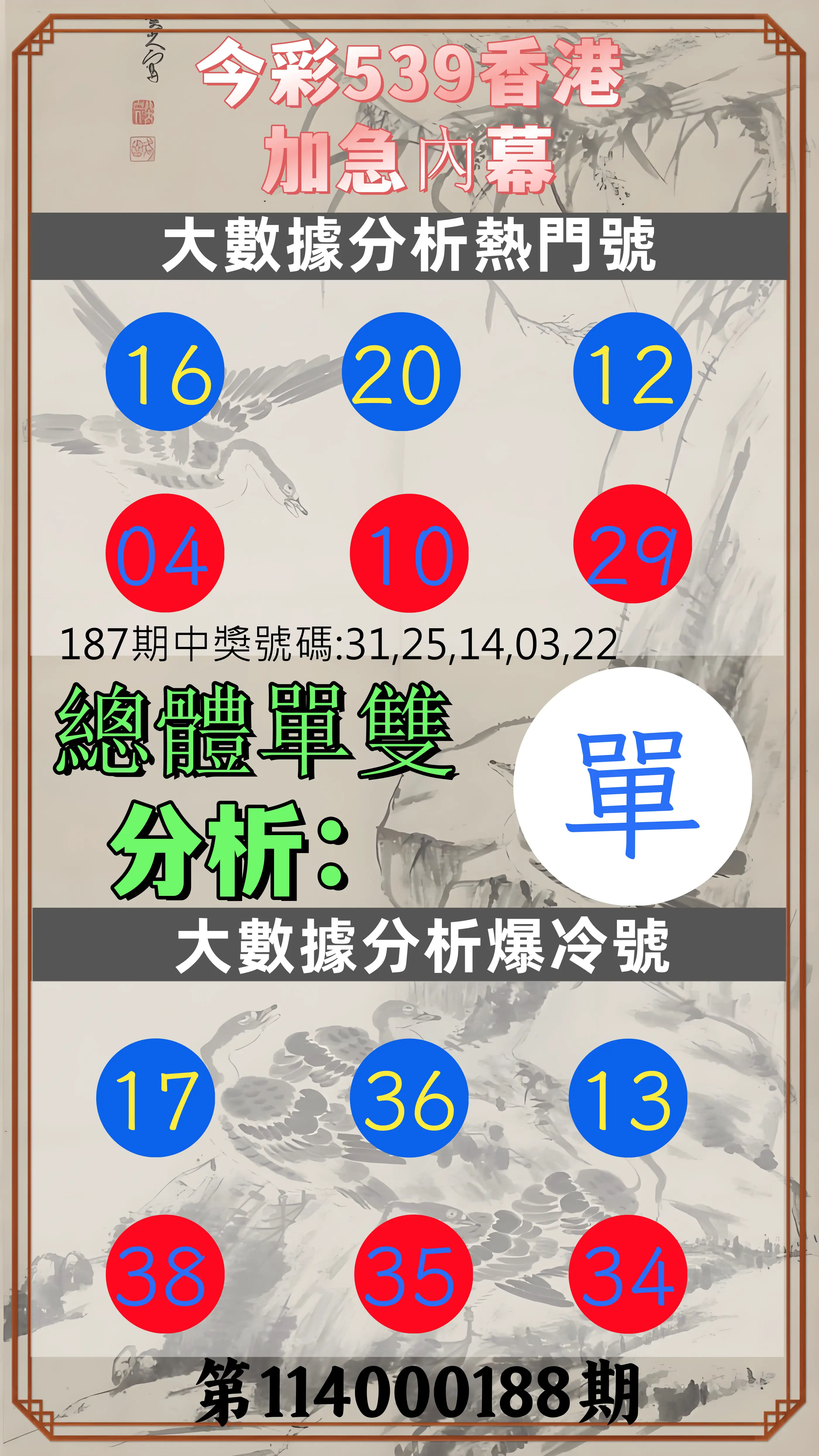 今彩539第114000188期(08/04)今彩539香港加急內幕