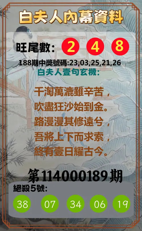 今彩539第114000189期(08/05)白夫人內幕資料