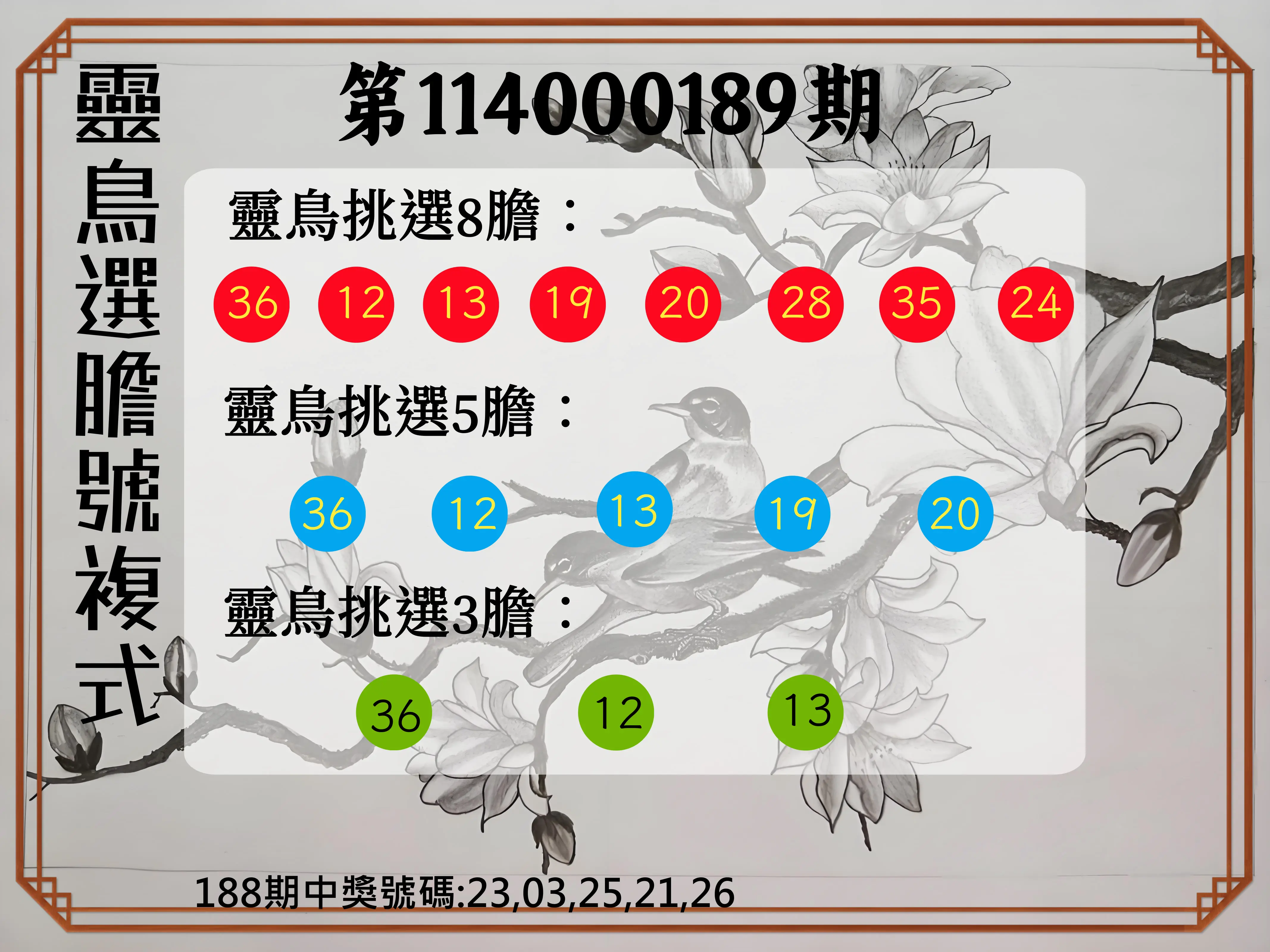今彩539第114000189期(08/05)靈鳥選膽號複式
