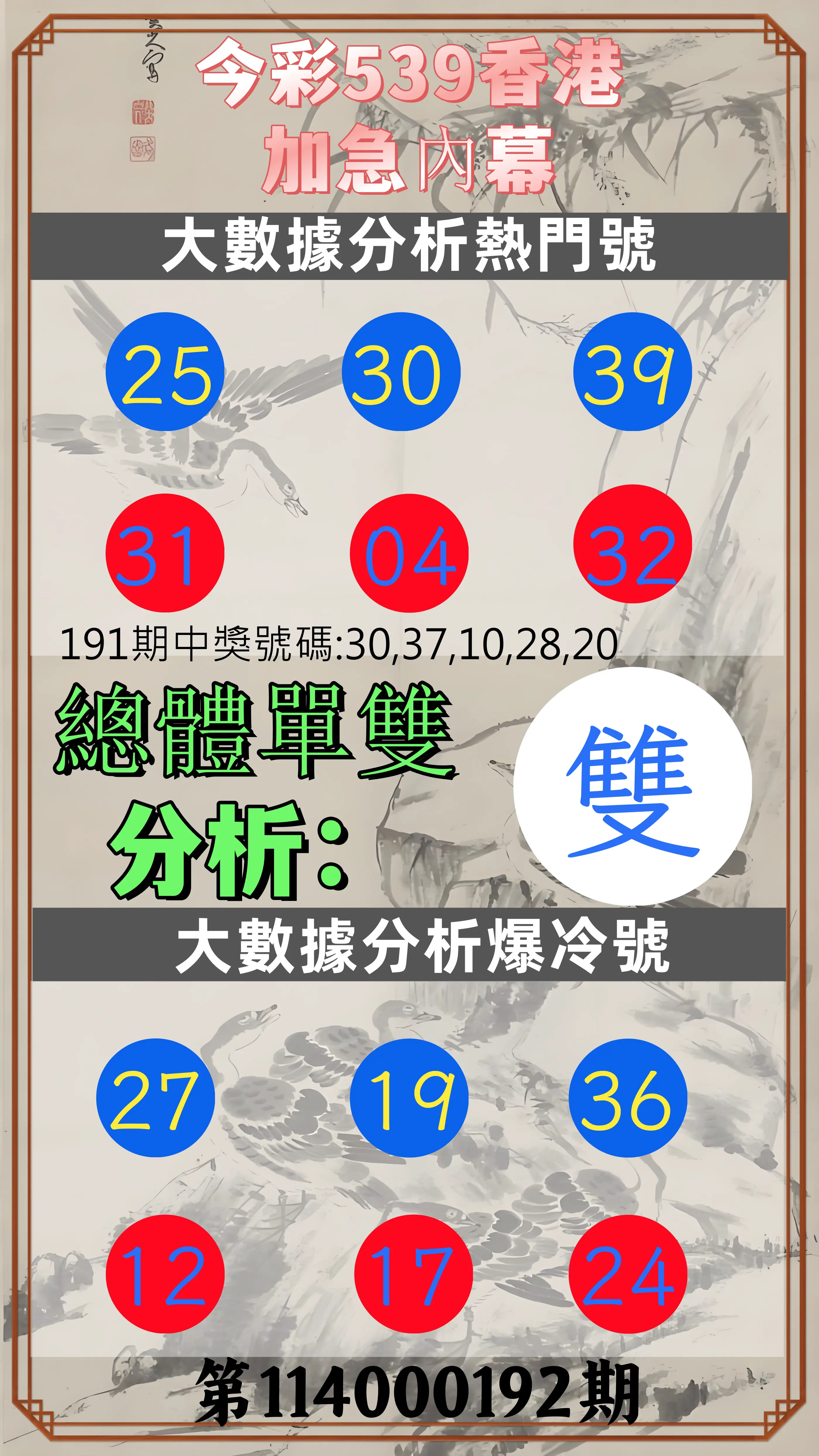 今彩539第114000192期(08/08)今彩539香港加急內幕