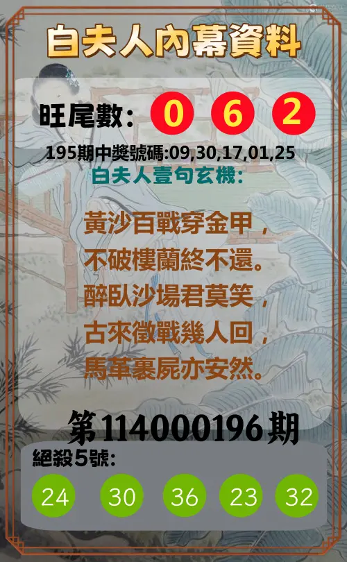 今彩539第114000196期(08/13)白夫人內幕資料