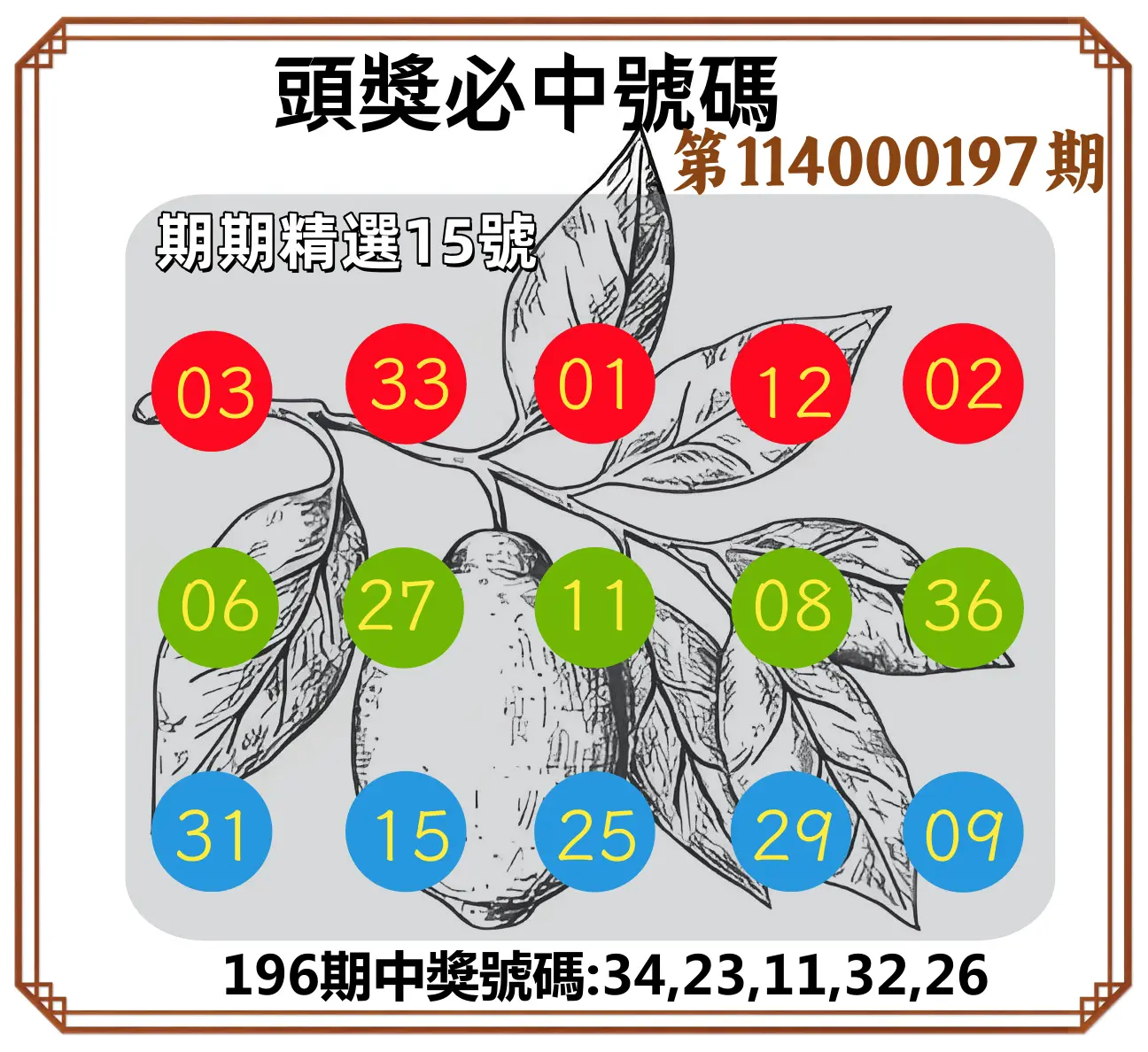 今彩539第114000197期(08/14)頭獎號碼