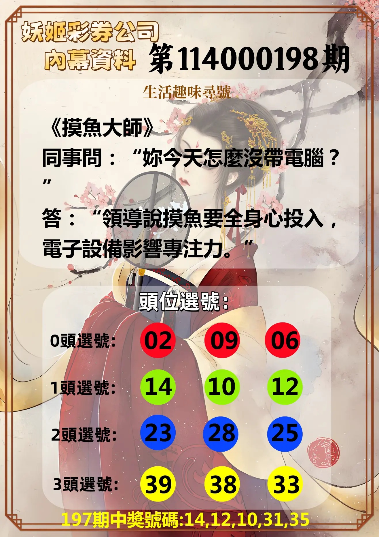 今彩539第114000198期(08/15)妖姬彩券公司內幕資料