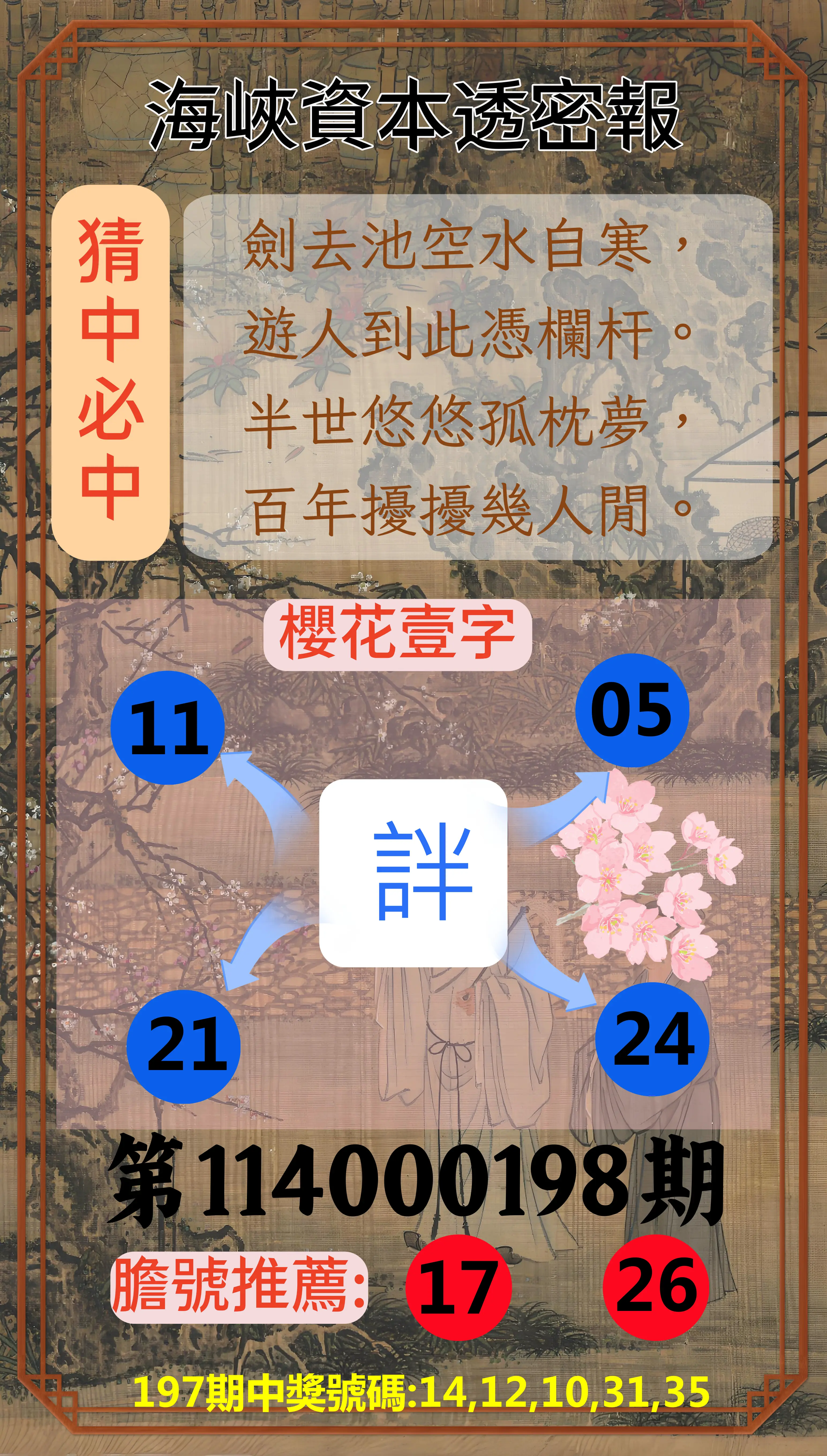 今彩539第114000198期(08/15)海峽資本透密報