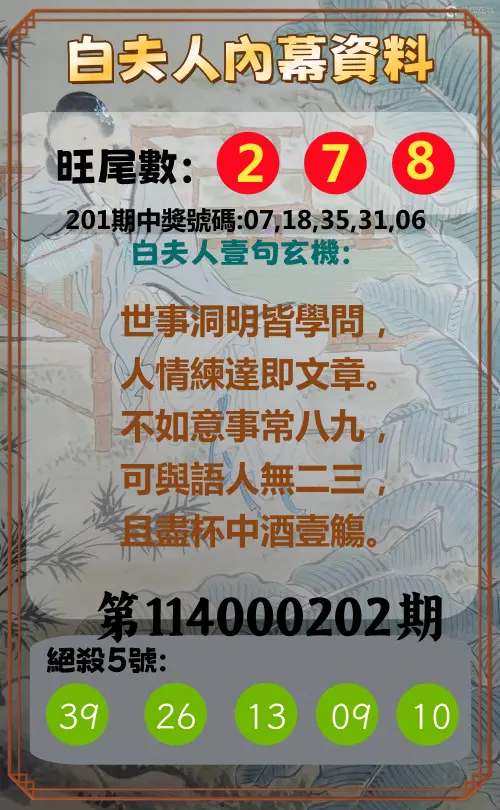 今彩539第114000202期(08/20)白夫人內幕資料