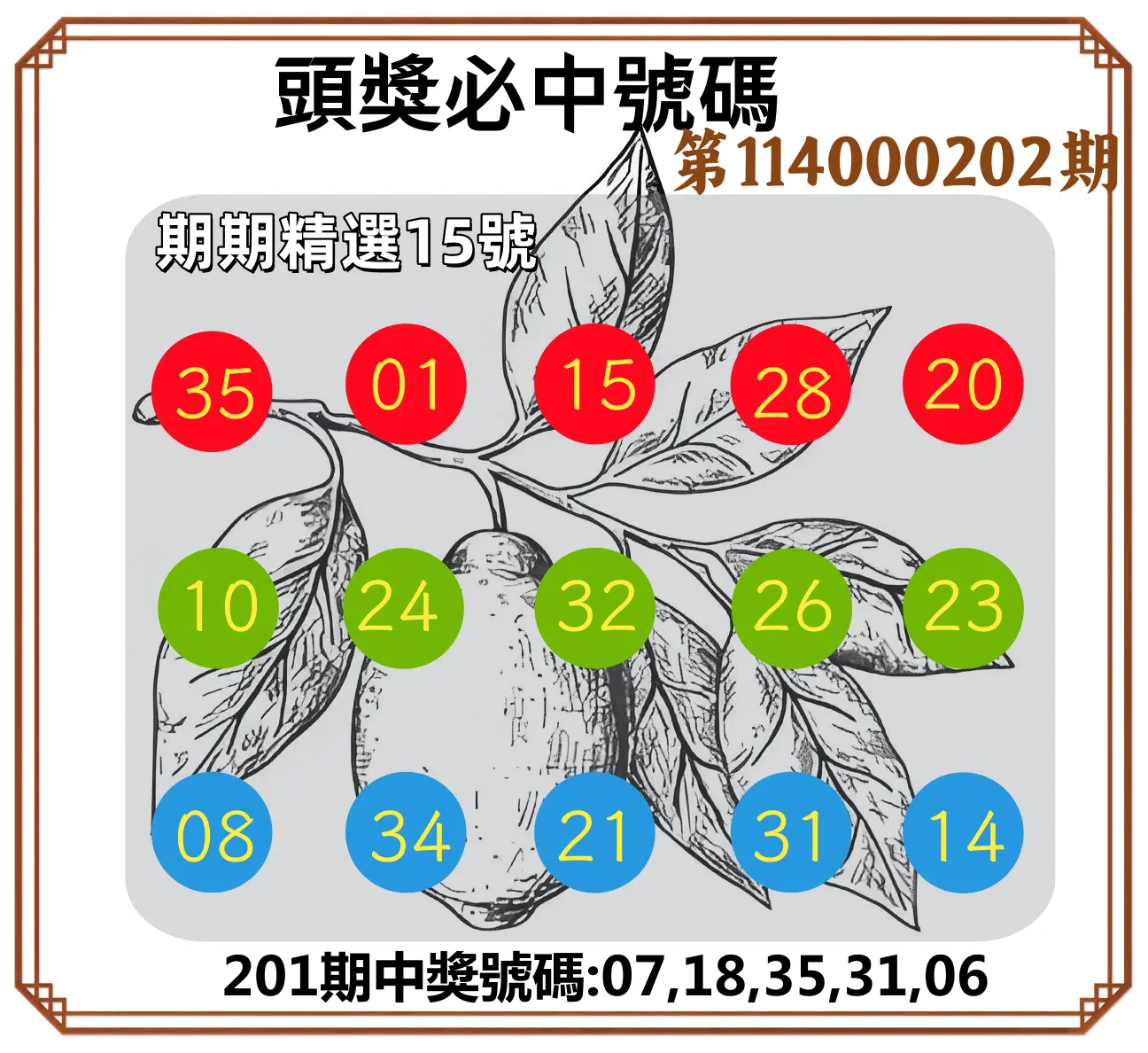今彩539第114000202期(08/20)頭獎號碼