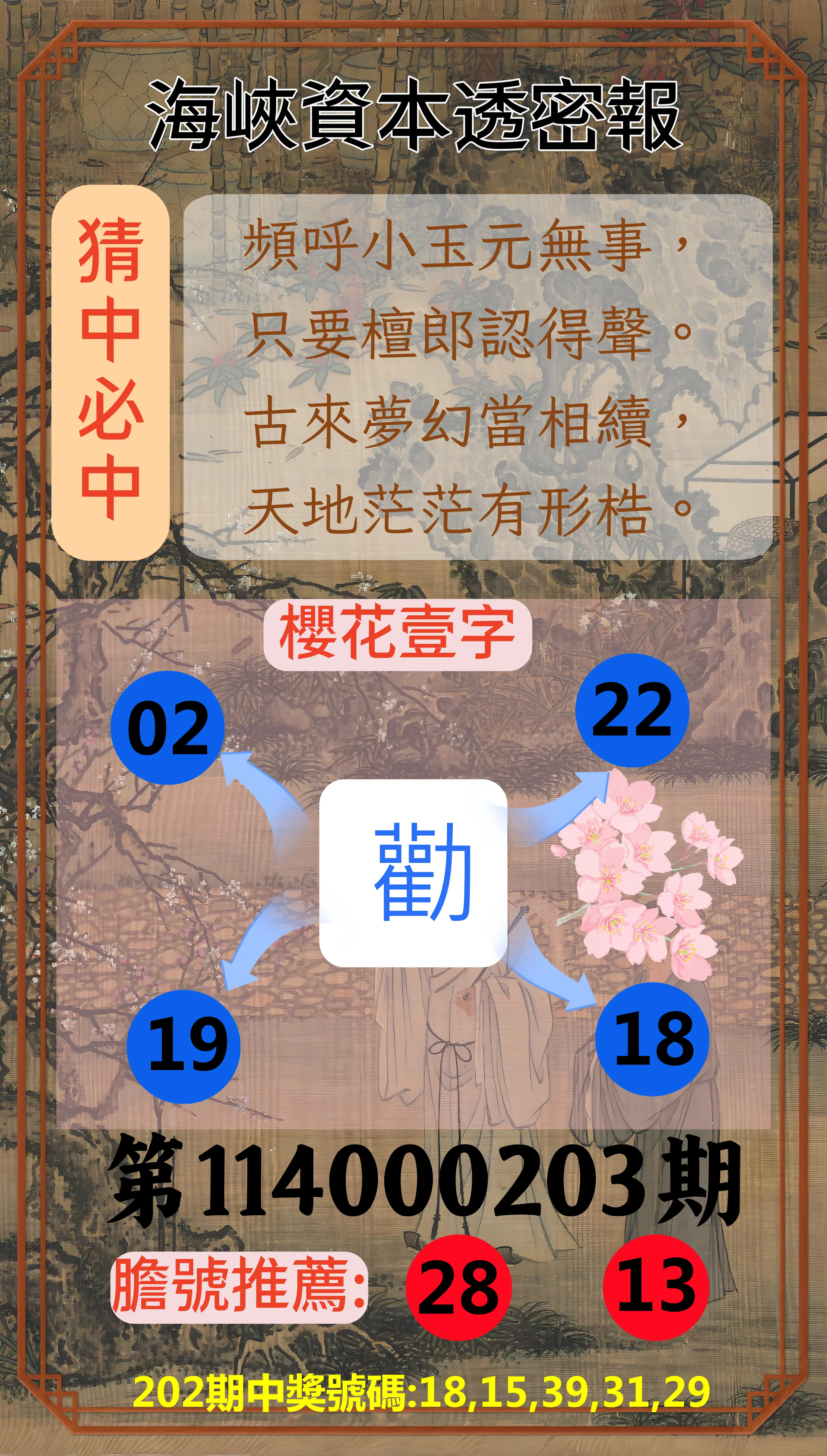 今彩539第114000203期(08/21)海峽資本透密報