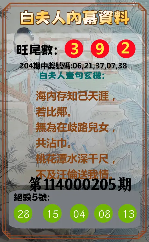 今彩539第114000205期(08/23)白夫人內幕資料