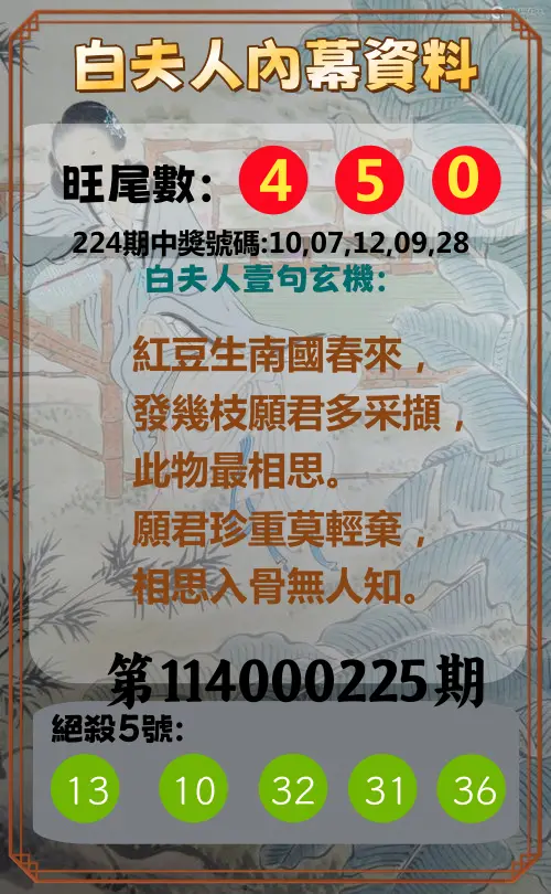 今彩539第114000225期(09/16)白夫人內幕資料