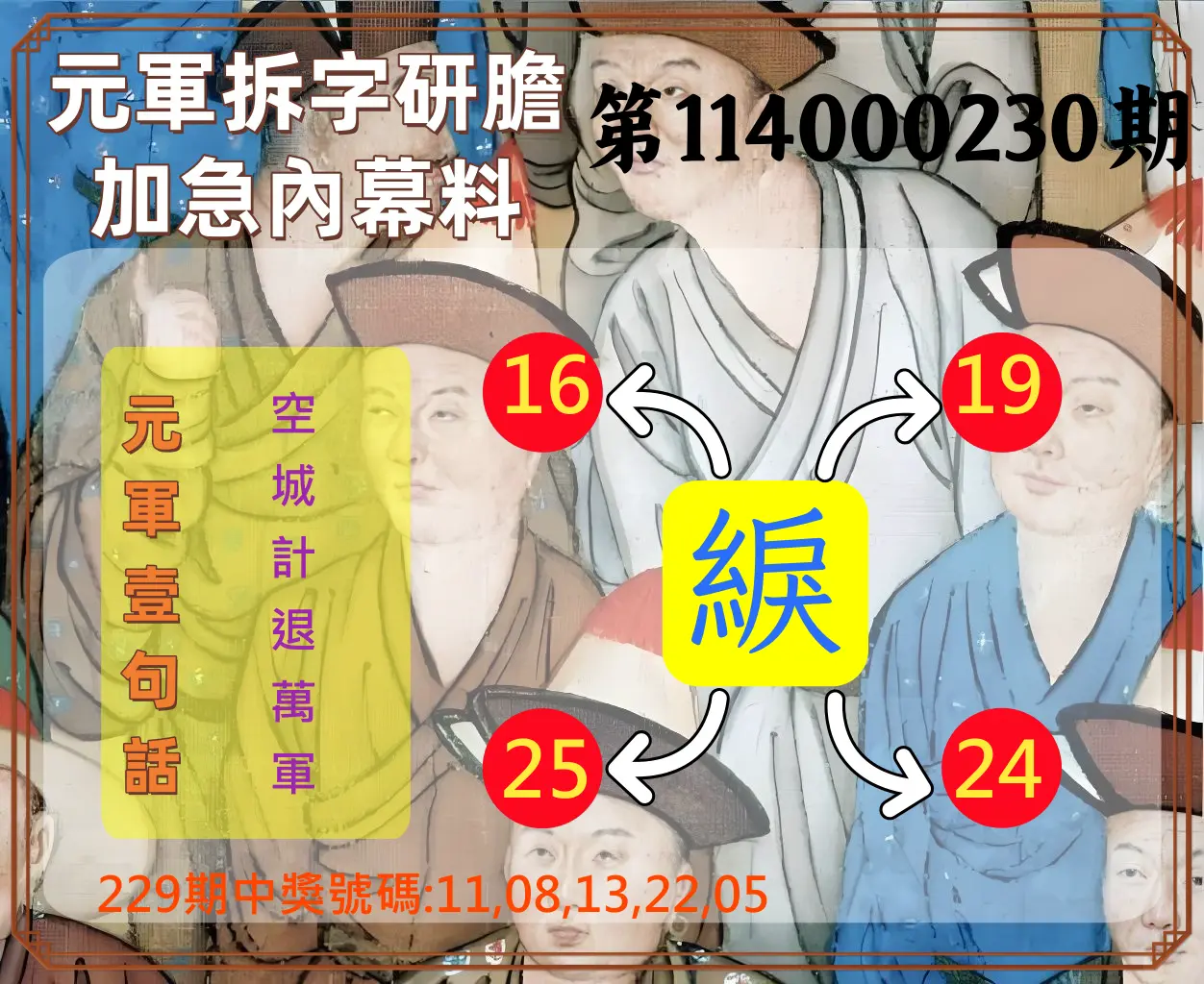 今彩539第114000230期(09/22)元軍拆字研膽加急內幕料