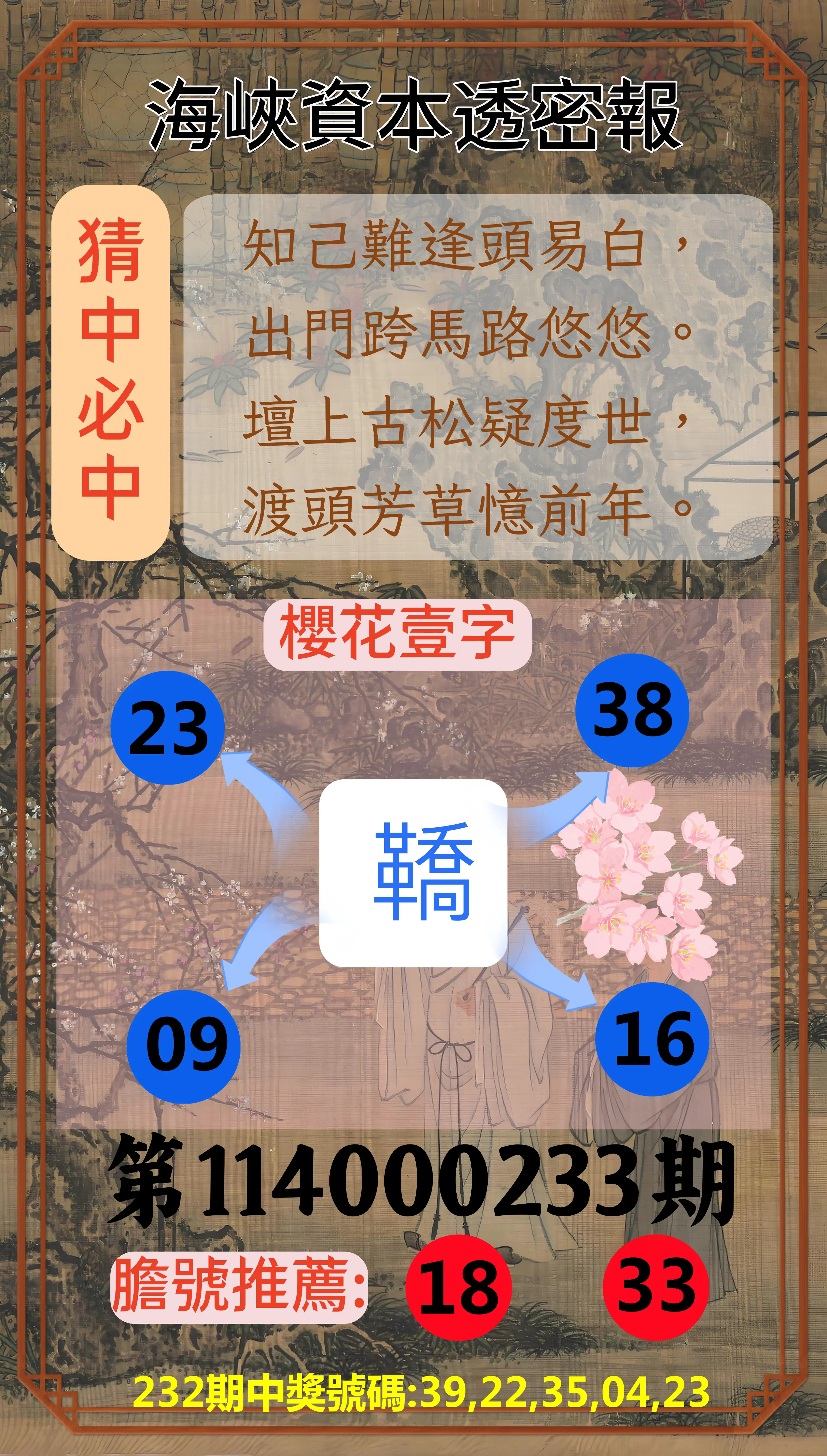 今彩539第114000233期(09/25)海峽資本透密報