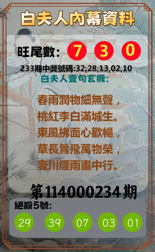 今彩539第114000234期(09/26)白夫人內幕資料