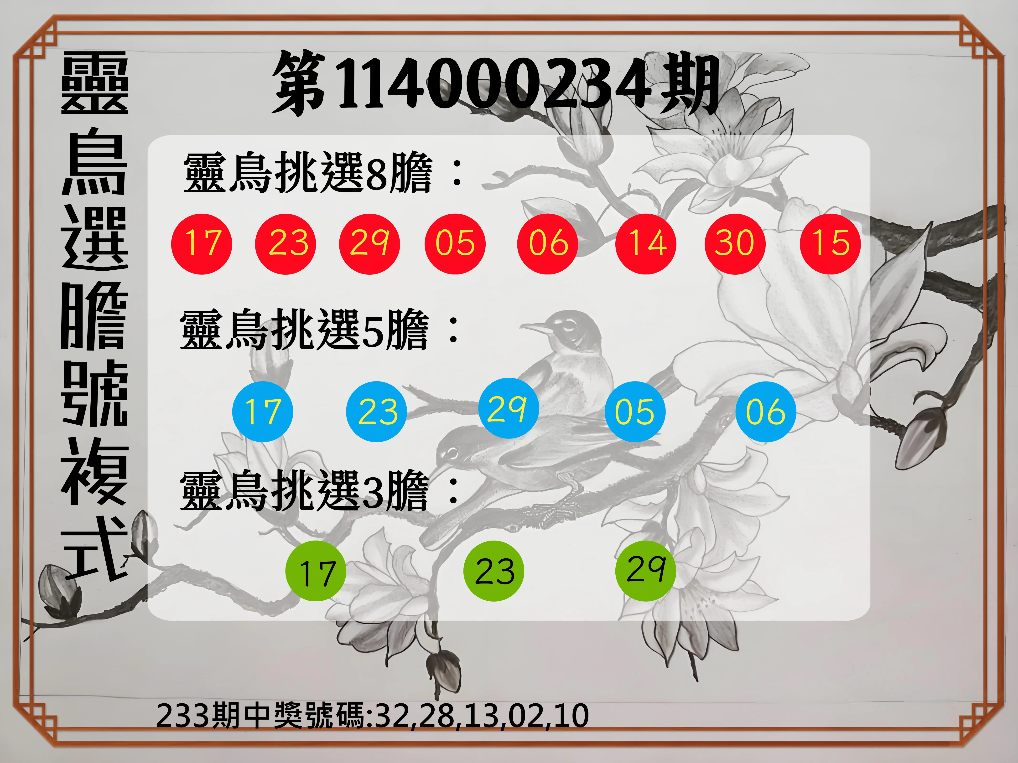 今彩539第114000234期(09/26)靈鳥選膽號複式
