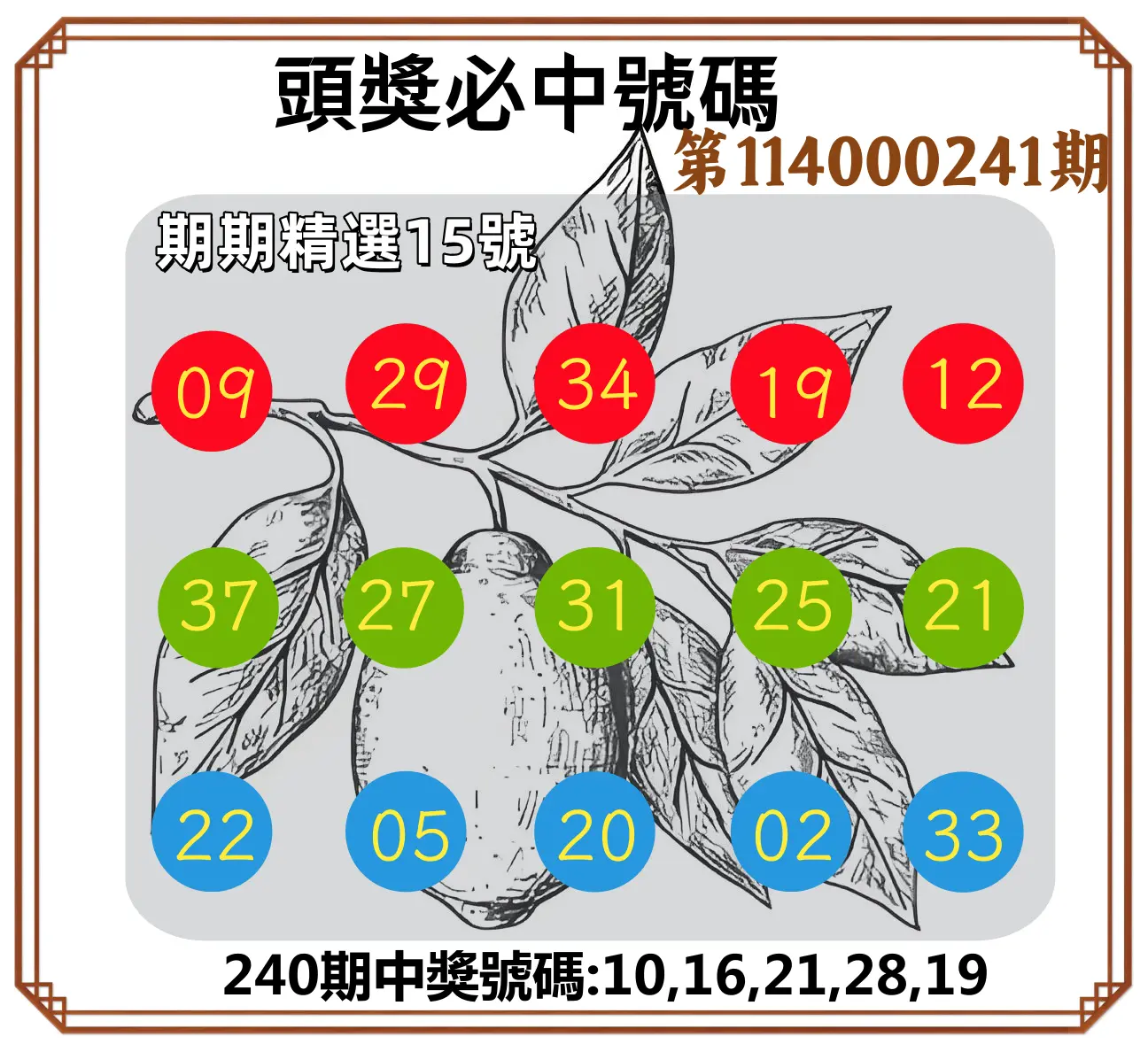 今彩539第114000241期(10/04)頭獎號碼