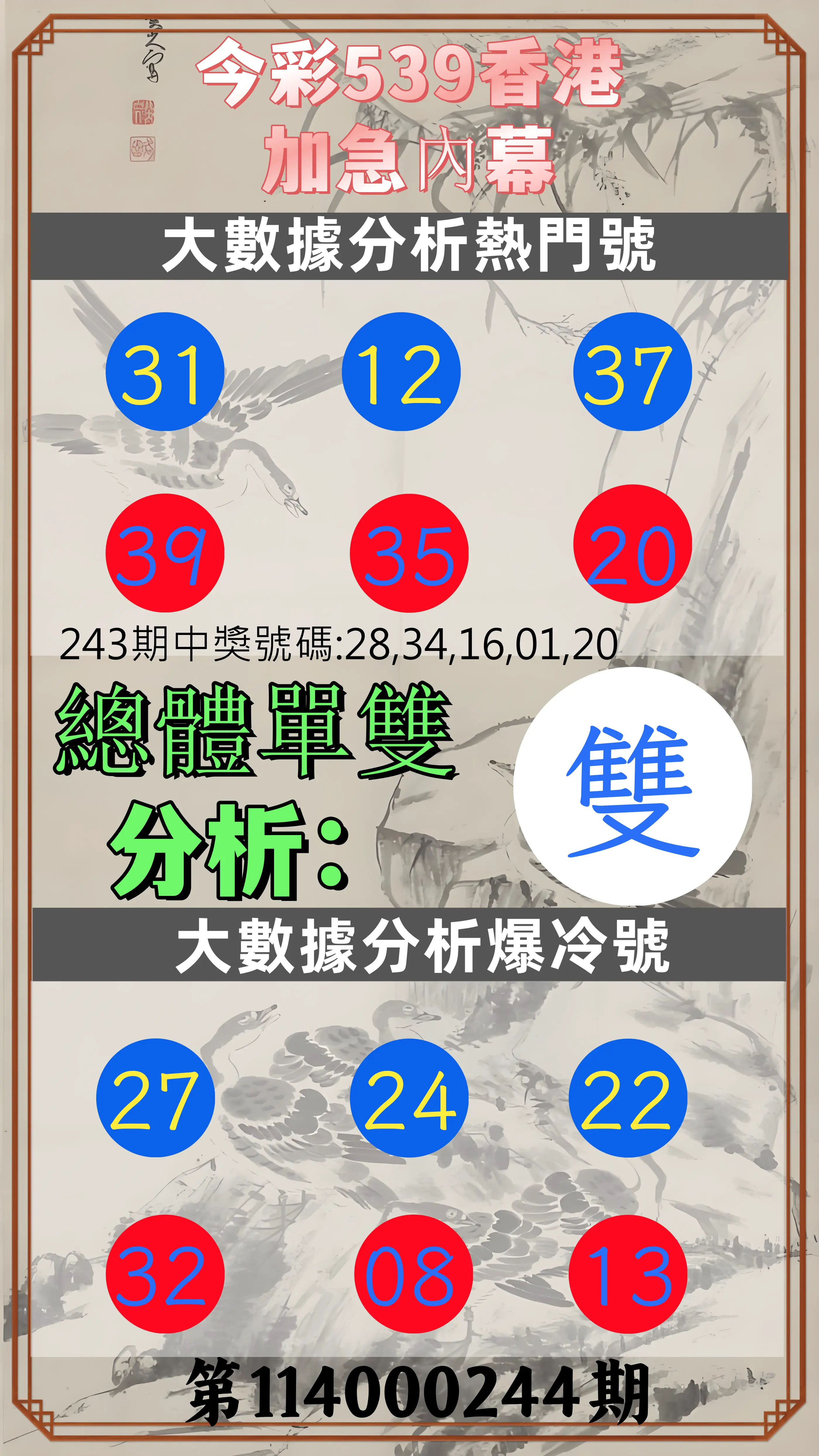 今彩539第114000244期(10/08)今彩539香港加急內幕