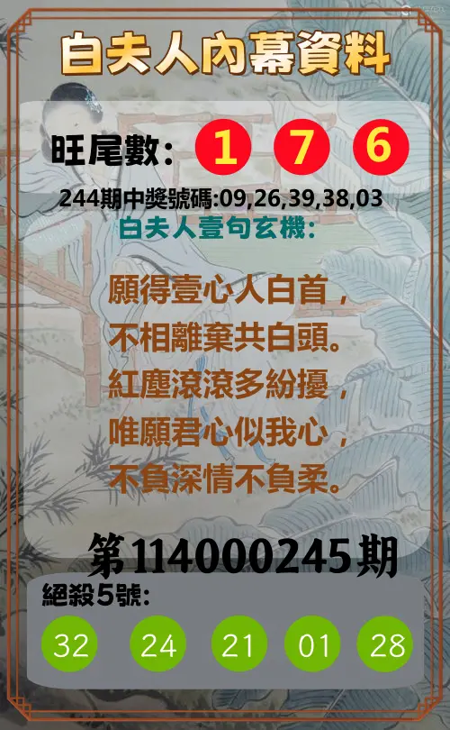 今彩539第114000245期(10/09)白夫人內幕資料