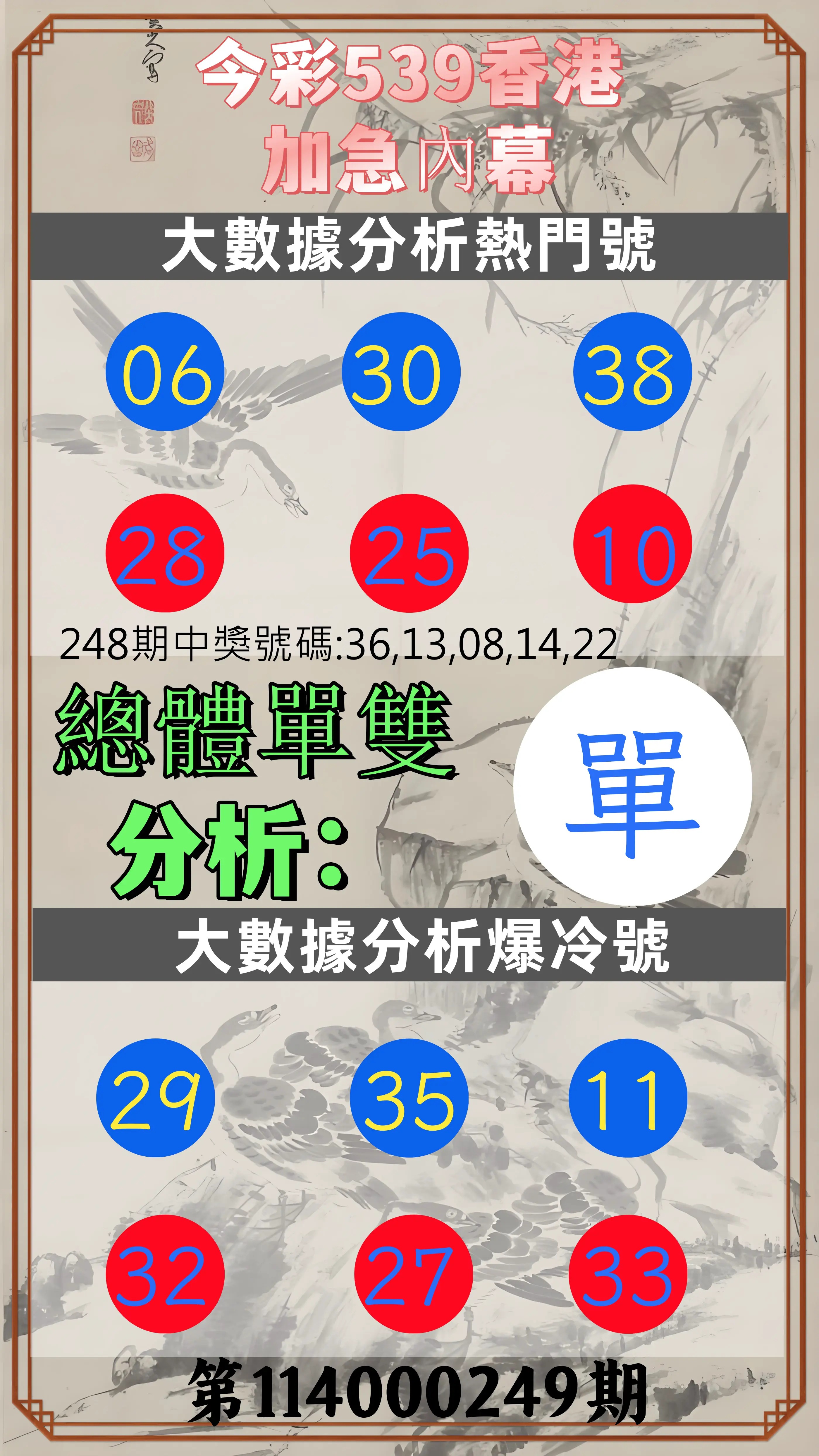 今彩539第114000249期(10/14)今彩539香港加急內幕