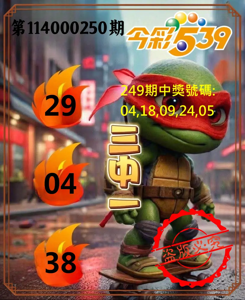 今彩539第114000250期(10/15)今彩539青蛙王子三中壹牌號預測