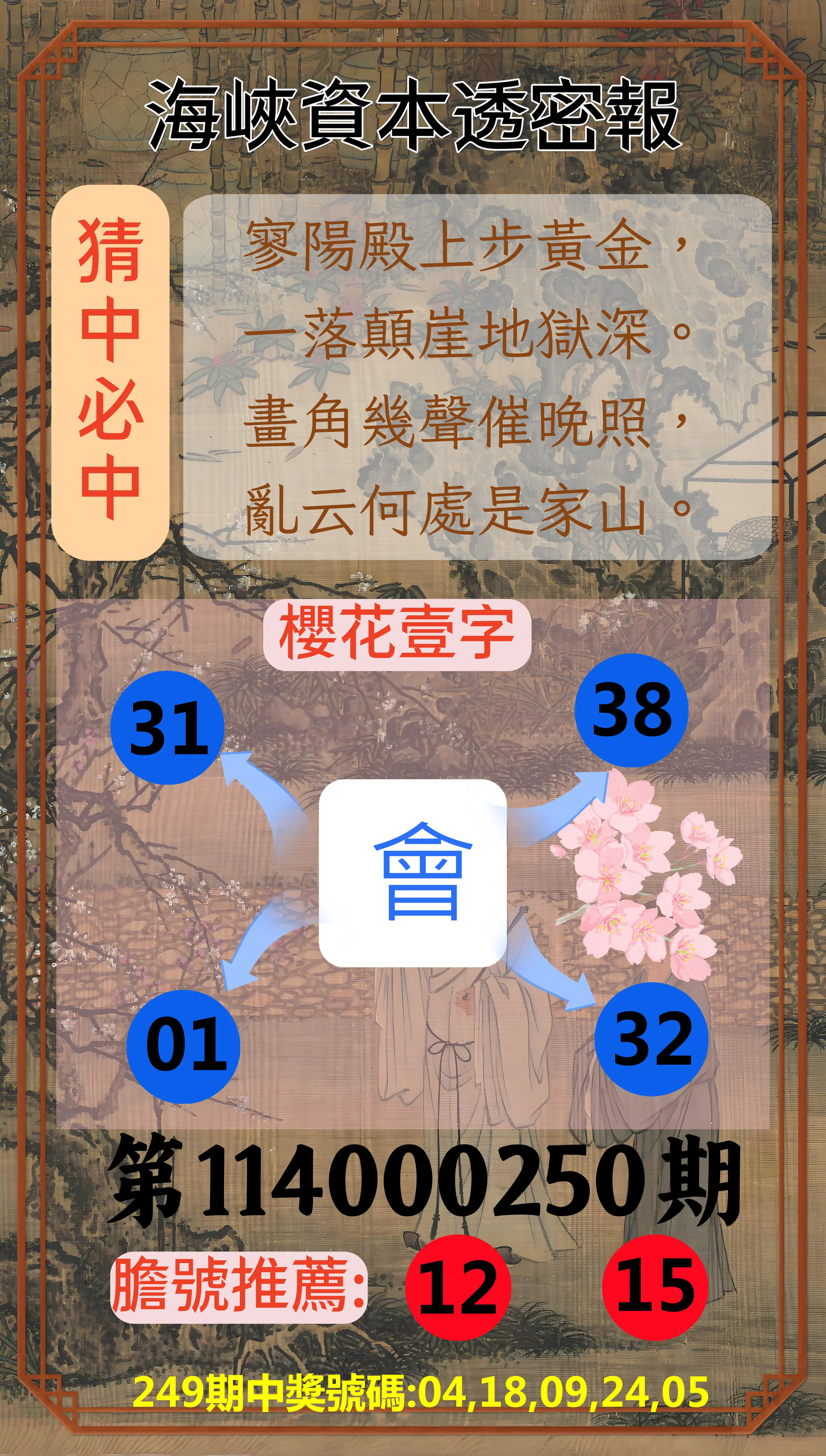 今彩539第114000250期(10/15)海峽資本透密報