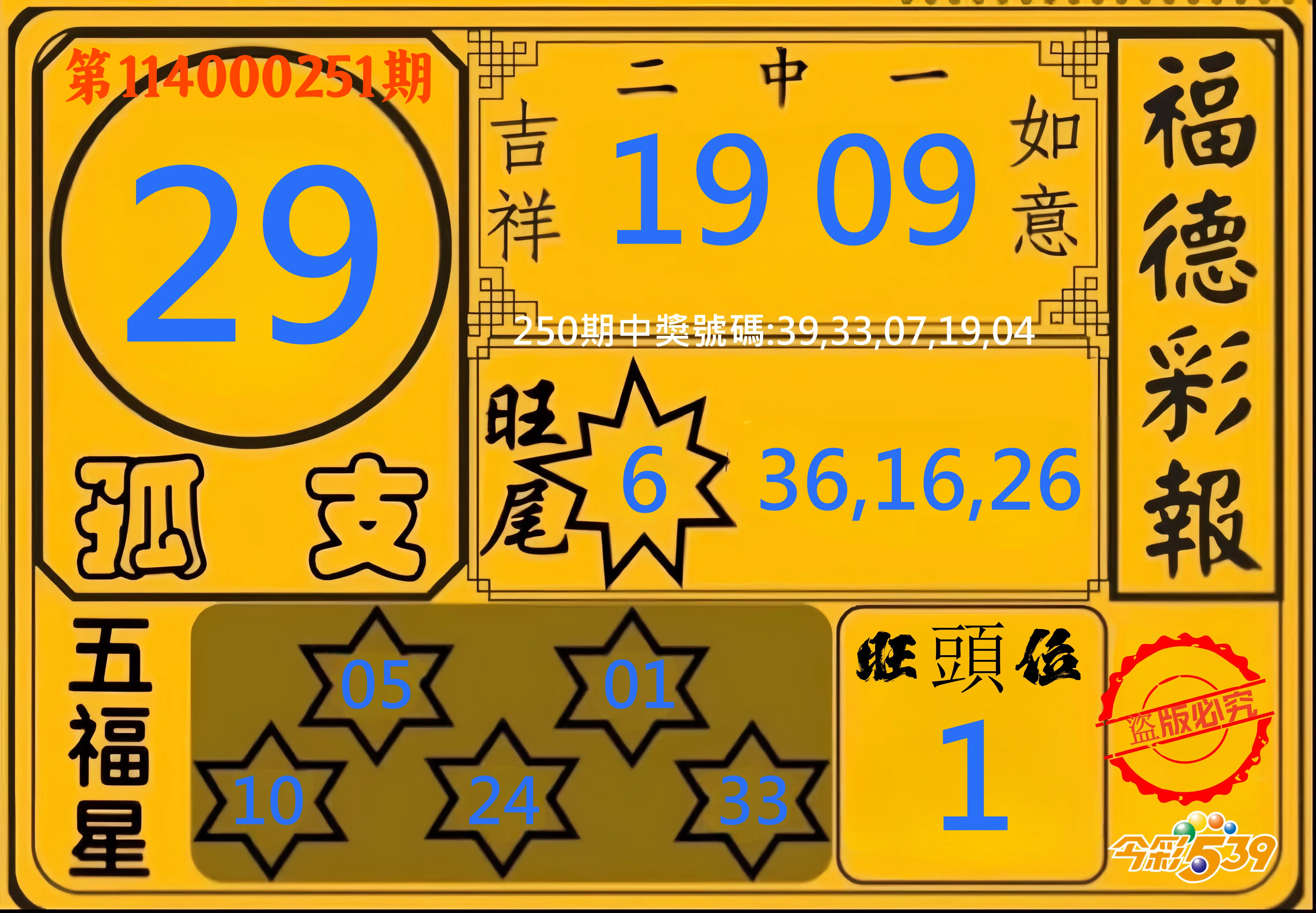 今彩539第114000251期(10/16)今彩539德福彩報牌預測