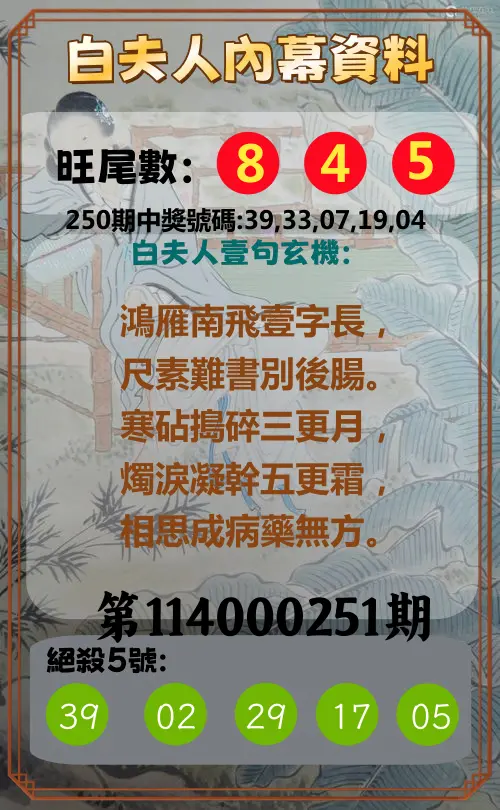 今彩539第114000251期(10/16)白夫人內幕資料