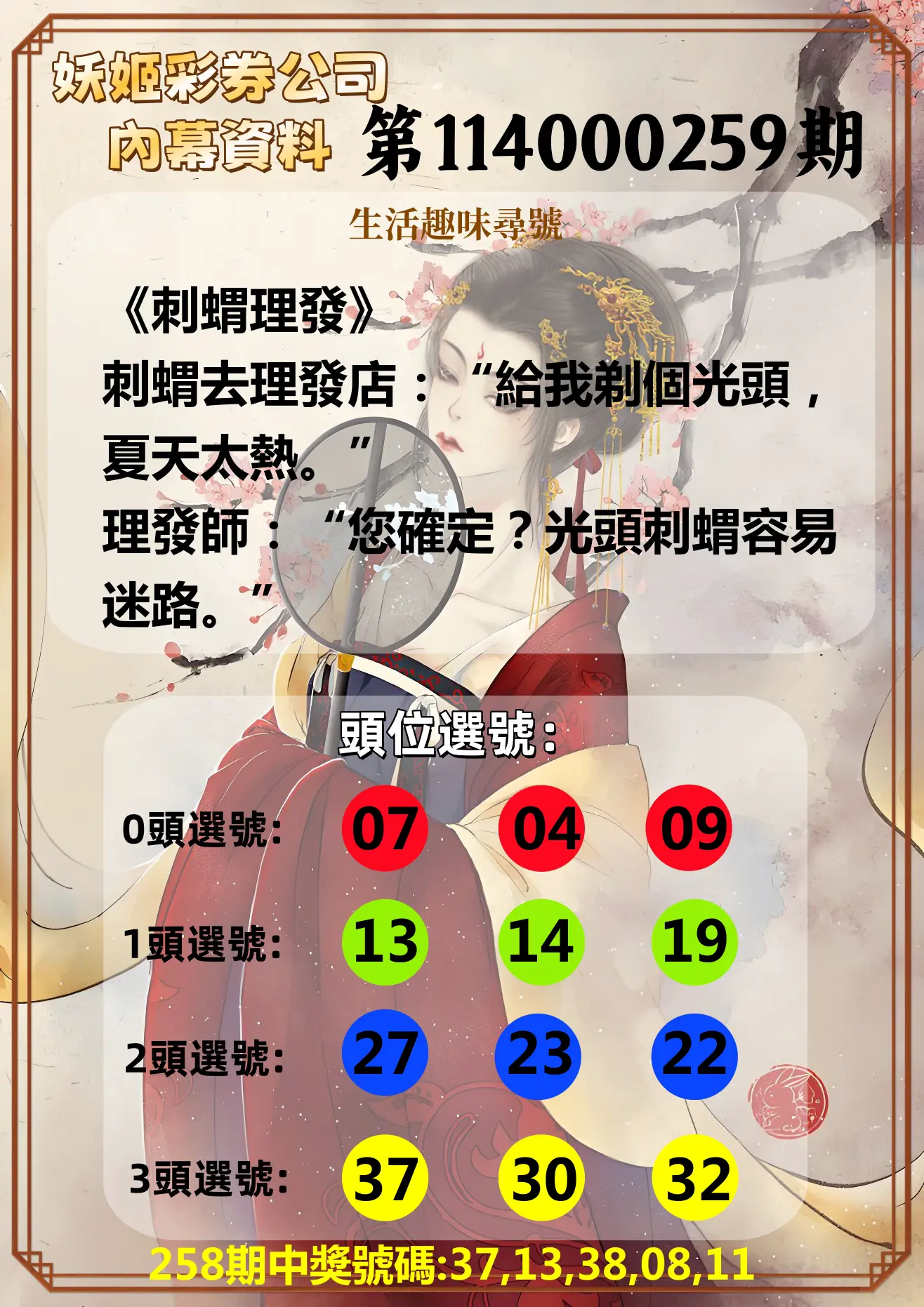 今彩539第114000259期(10/25)妖姬彩券公司內幕資料