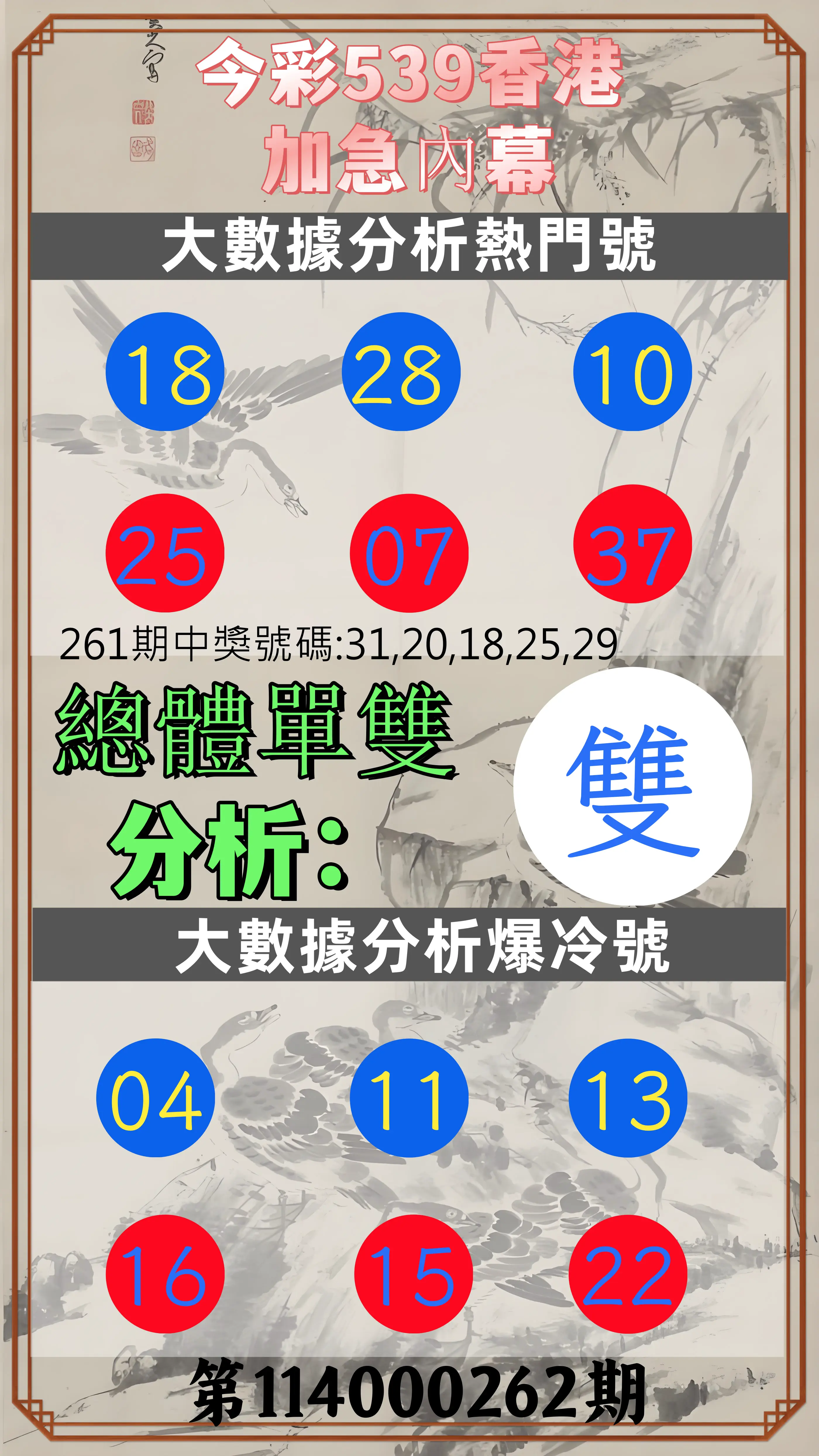 今彩539第114000262期(10/29)今彩539香港加急內幕