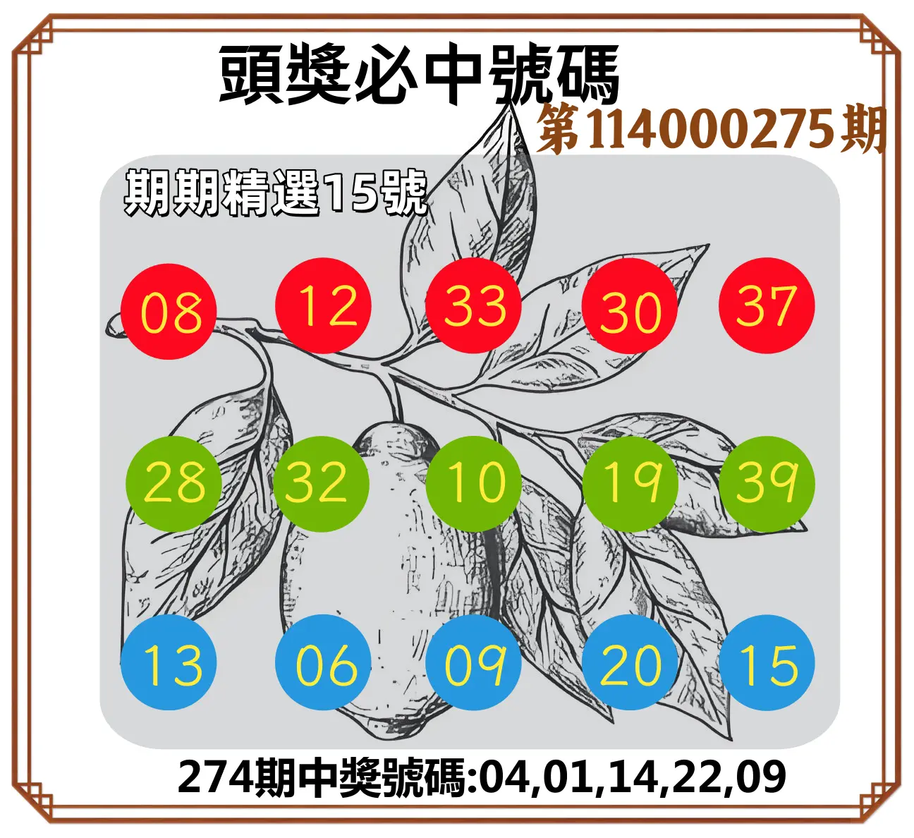今彩539第114000275期(11/13)頭獎號碼