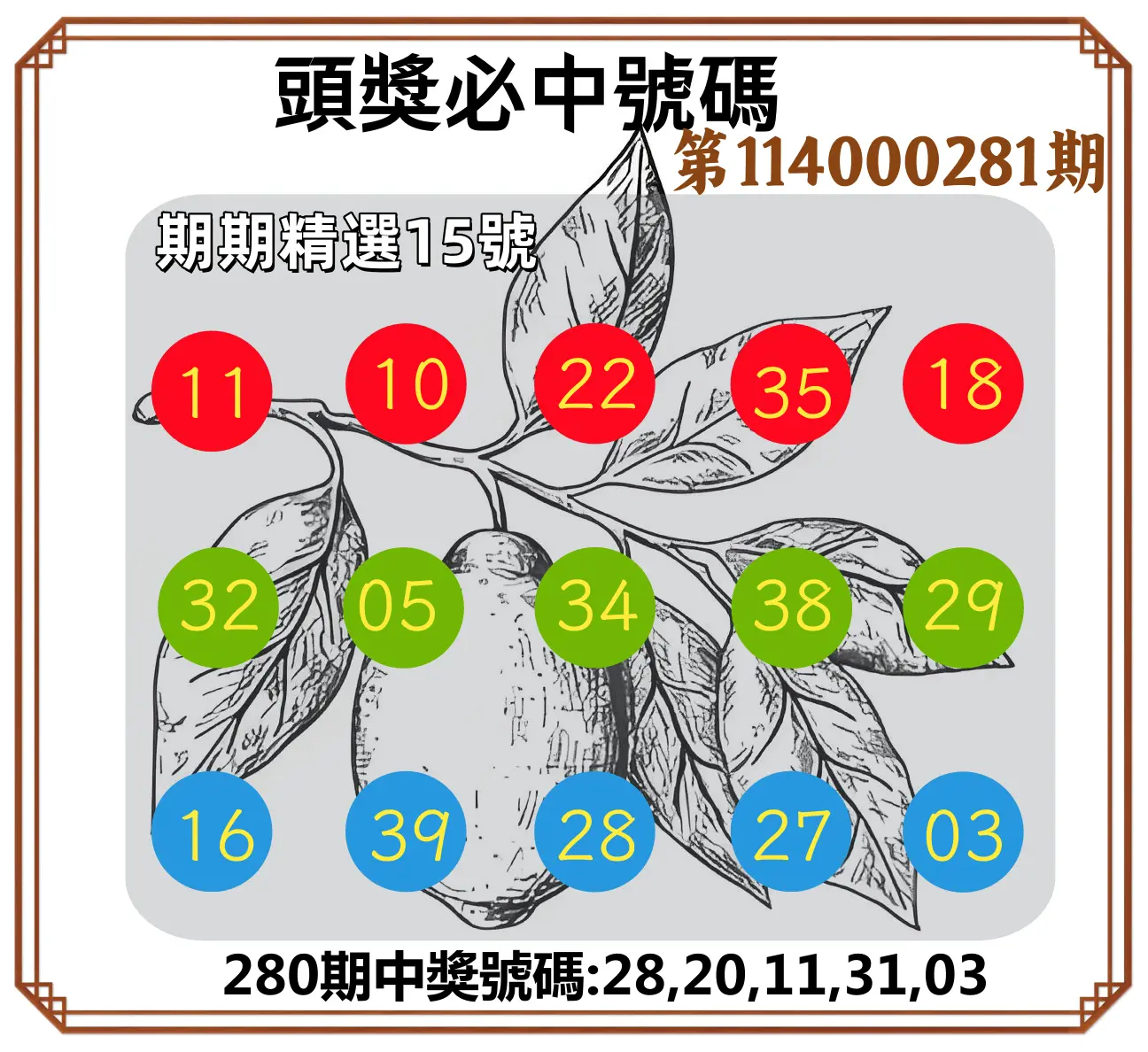 今彩539第114000281期(11/20)頭獎號碼