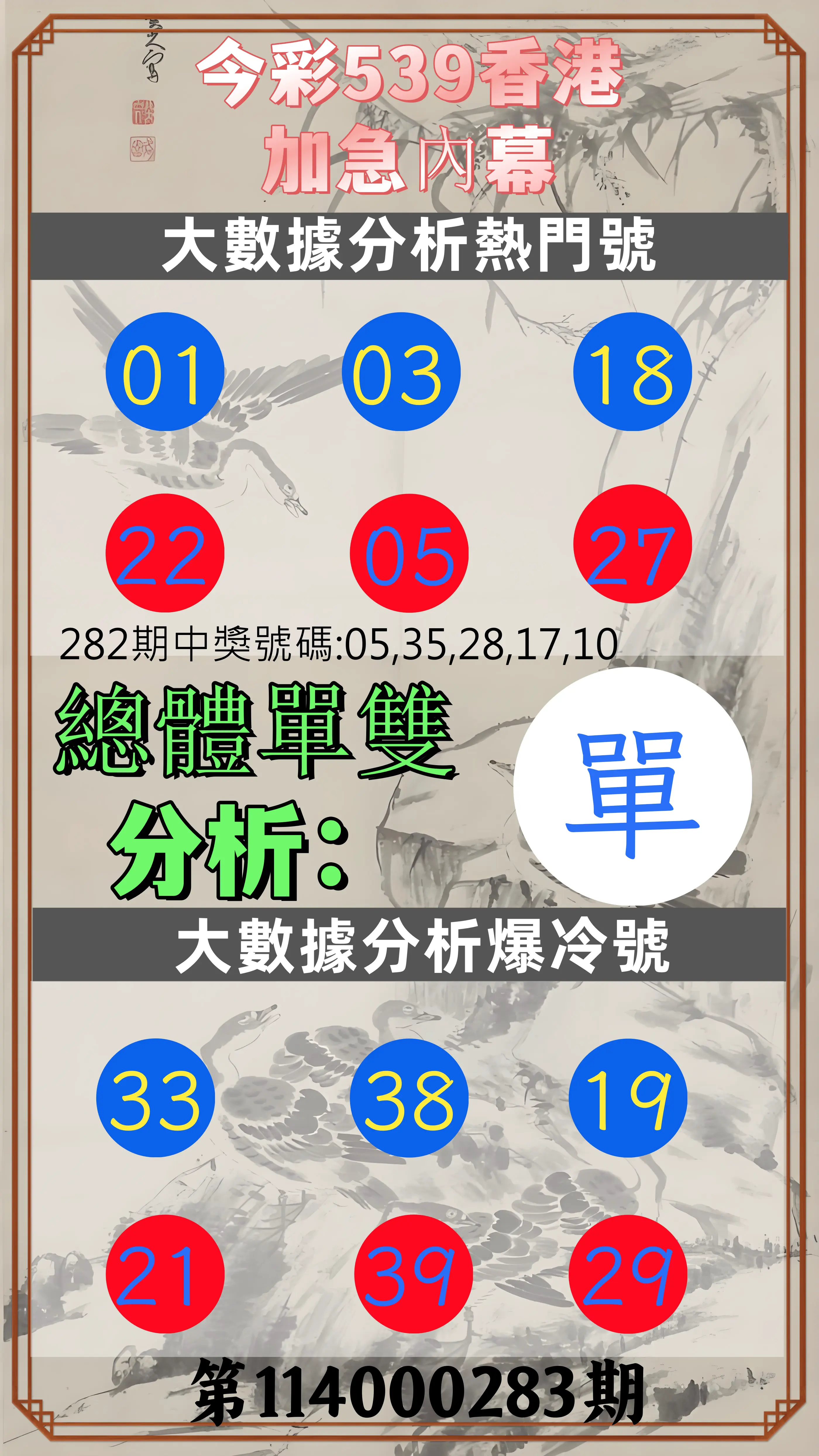 今彩539第114000283期(11/22)今彩539香港加急內幕