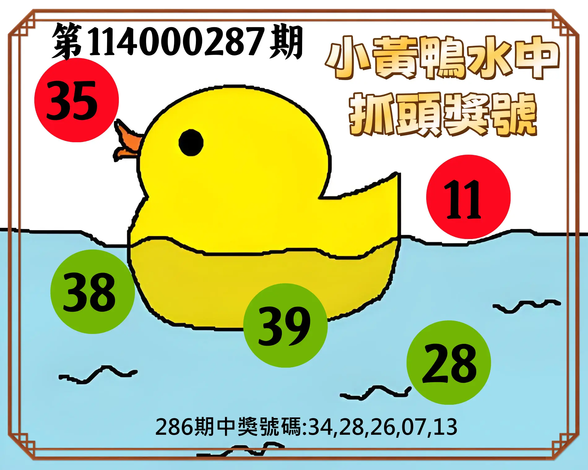今彩539第114000287期(11/27)小黃鴨水中抓頭獎號