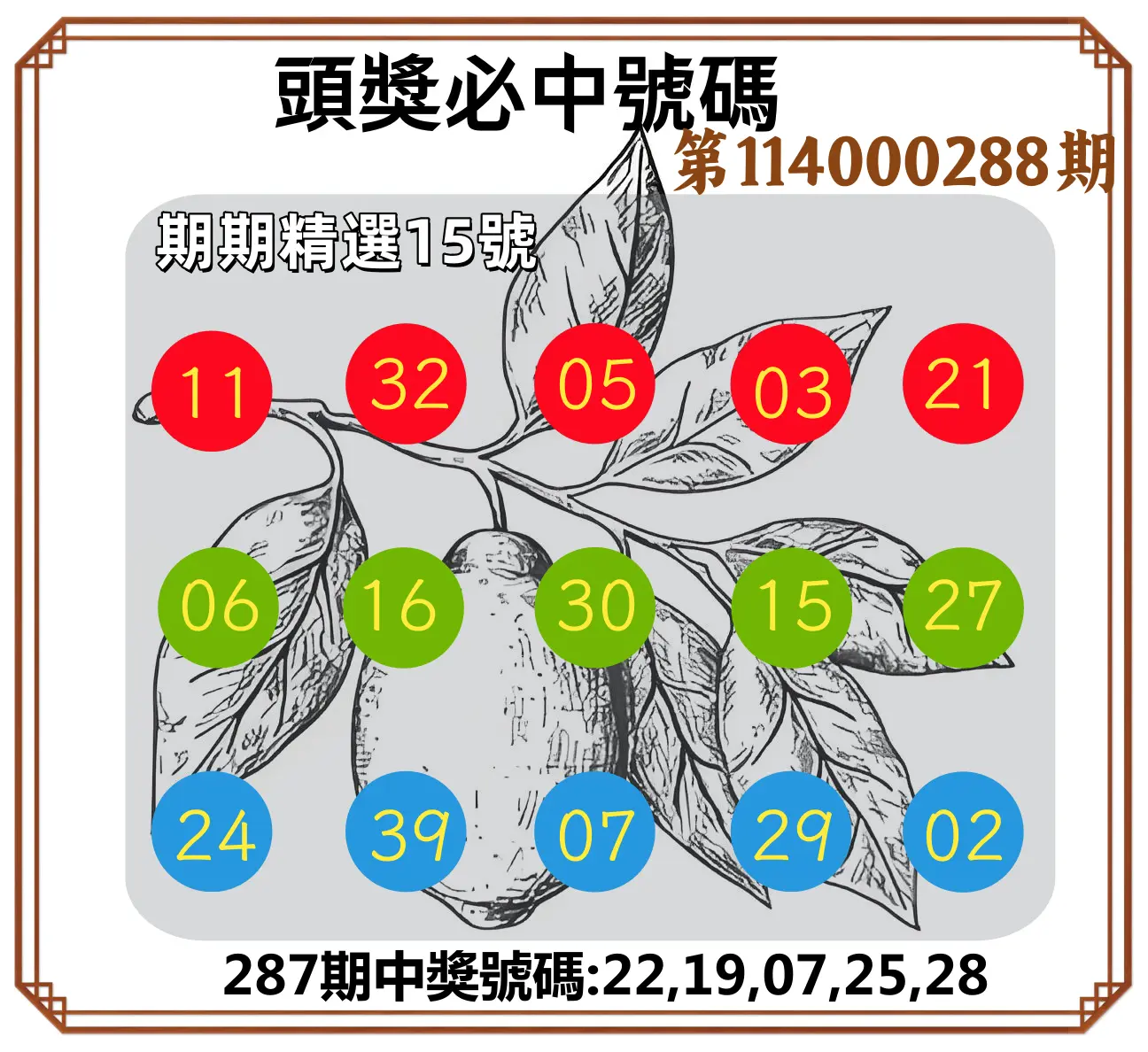 今彩539第114000288期(11/28)頭獎號碼