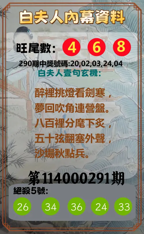 今彩539第114000291期(12/02)白夫人內幕資料